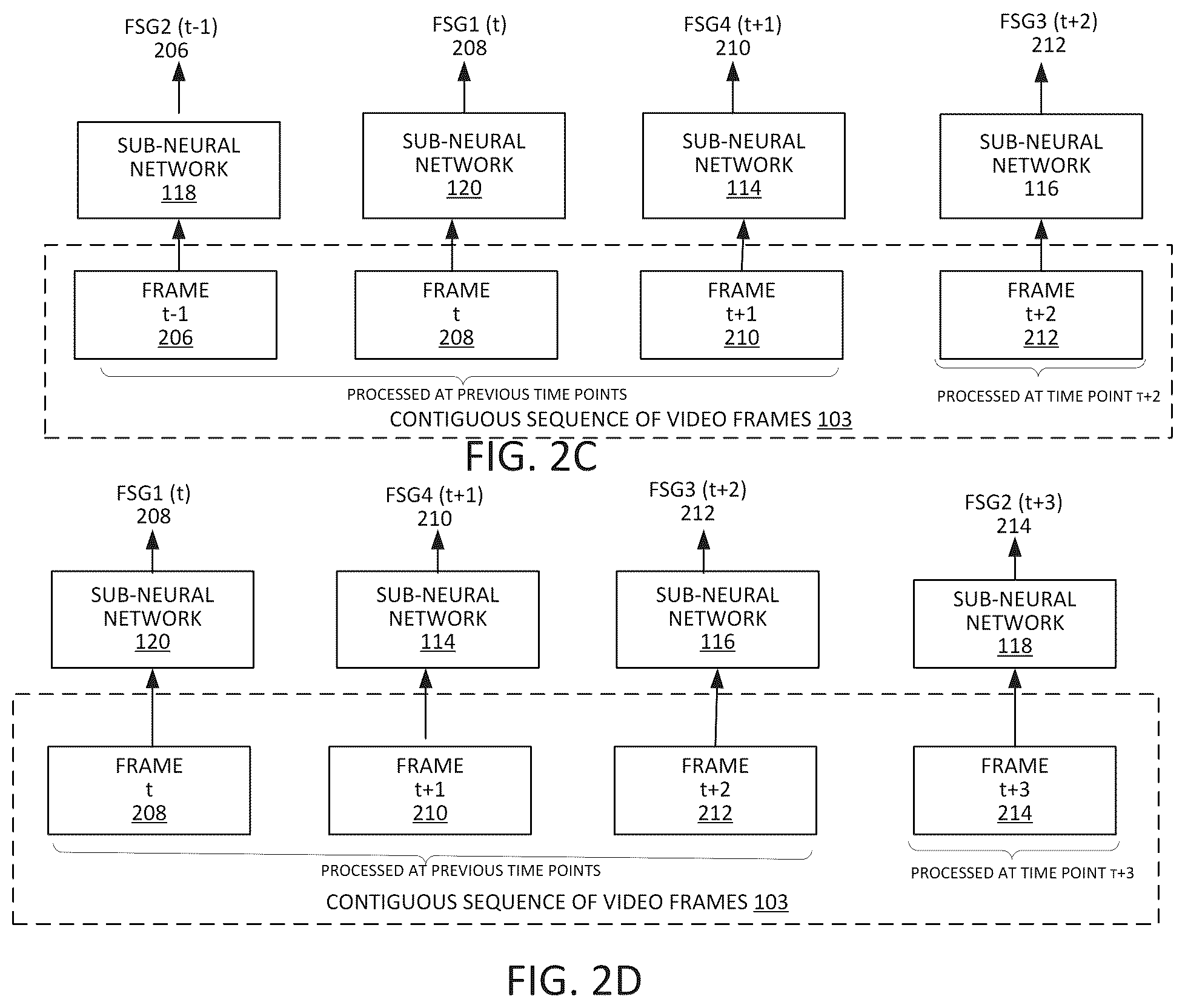 Patent US11854206 Figure 3 – Temporally distributed neural networks for video semantic segmentation