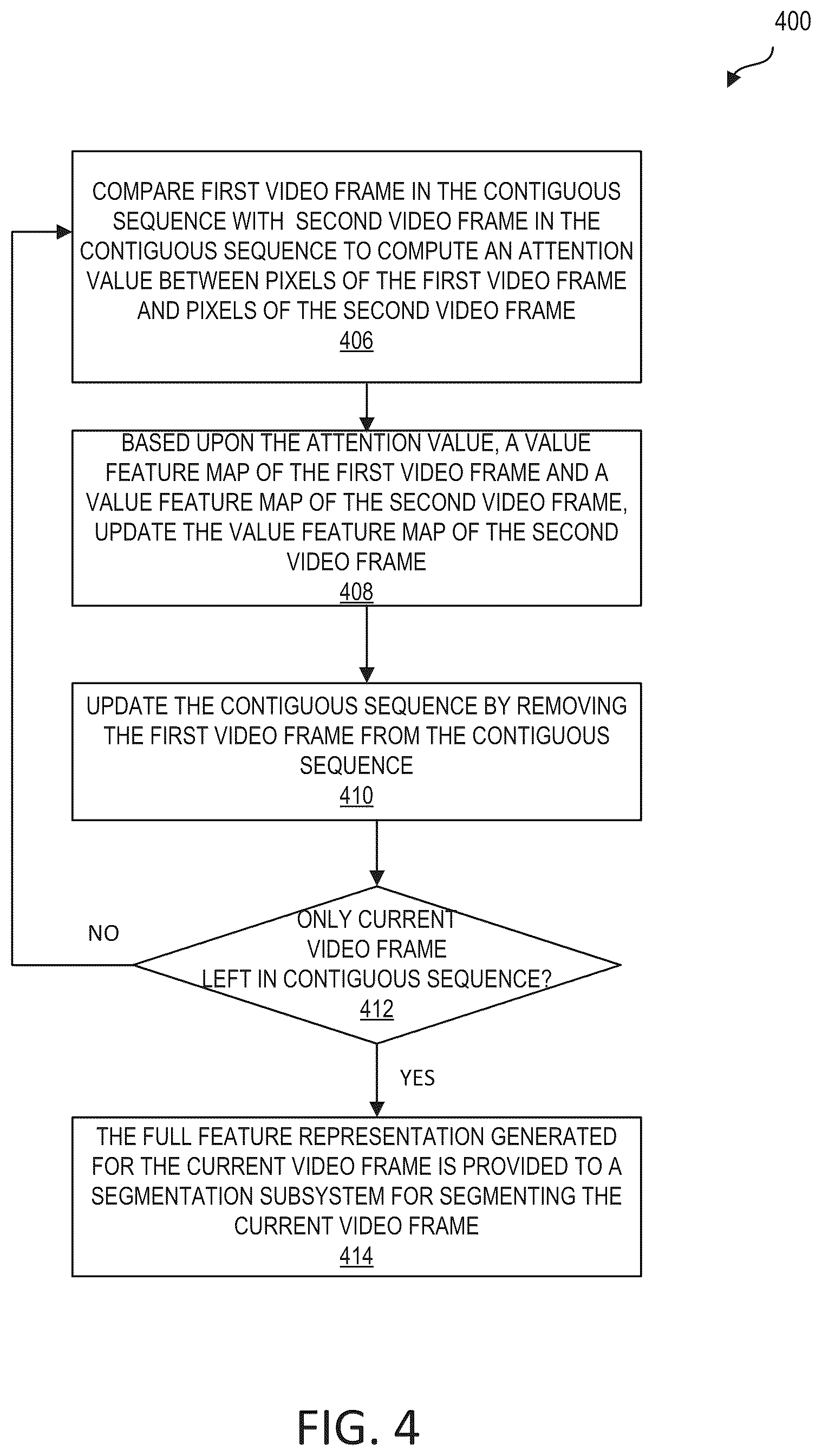 Patent US11854206 Figure 5 – Temporally distributed neural networks for video semantic segmentation