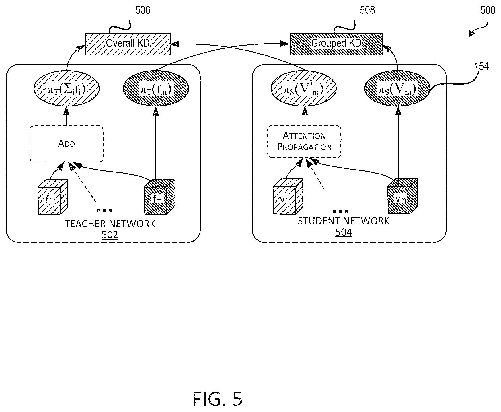 Patent US11854206 Figure 6 – Temporally distributed neural networks for video semantic segmentation