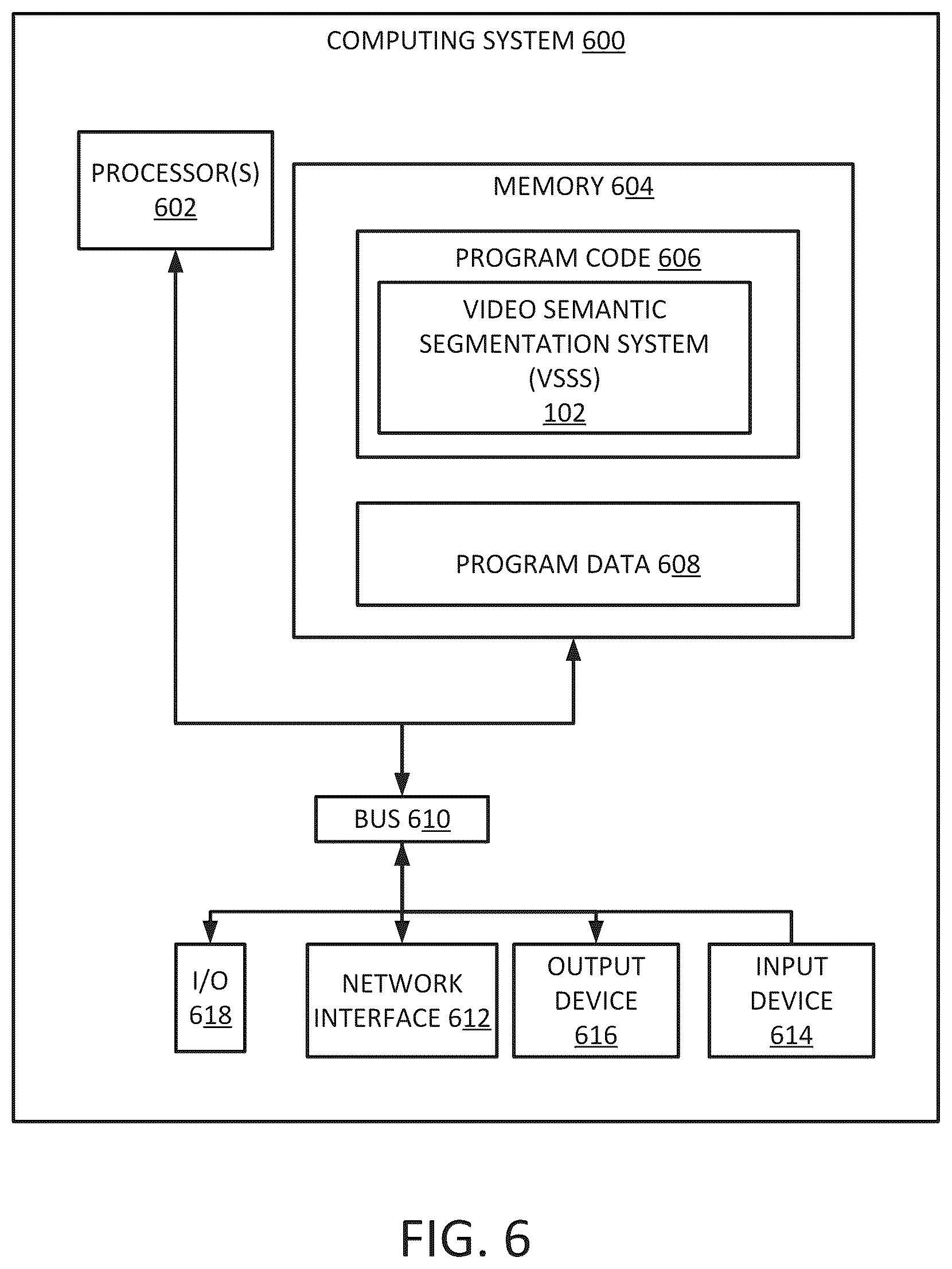 Patent US11854206 Figure 7 – Temporally distributed neural networks for video semantic segmentation