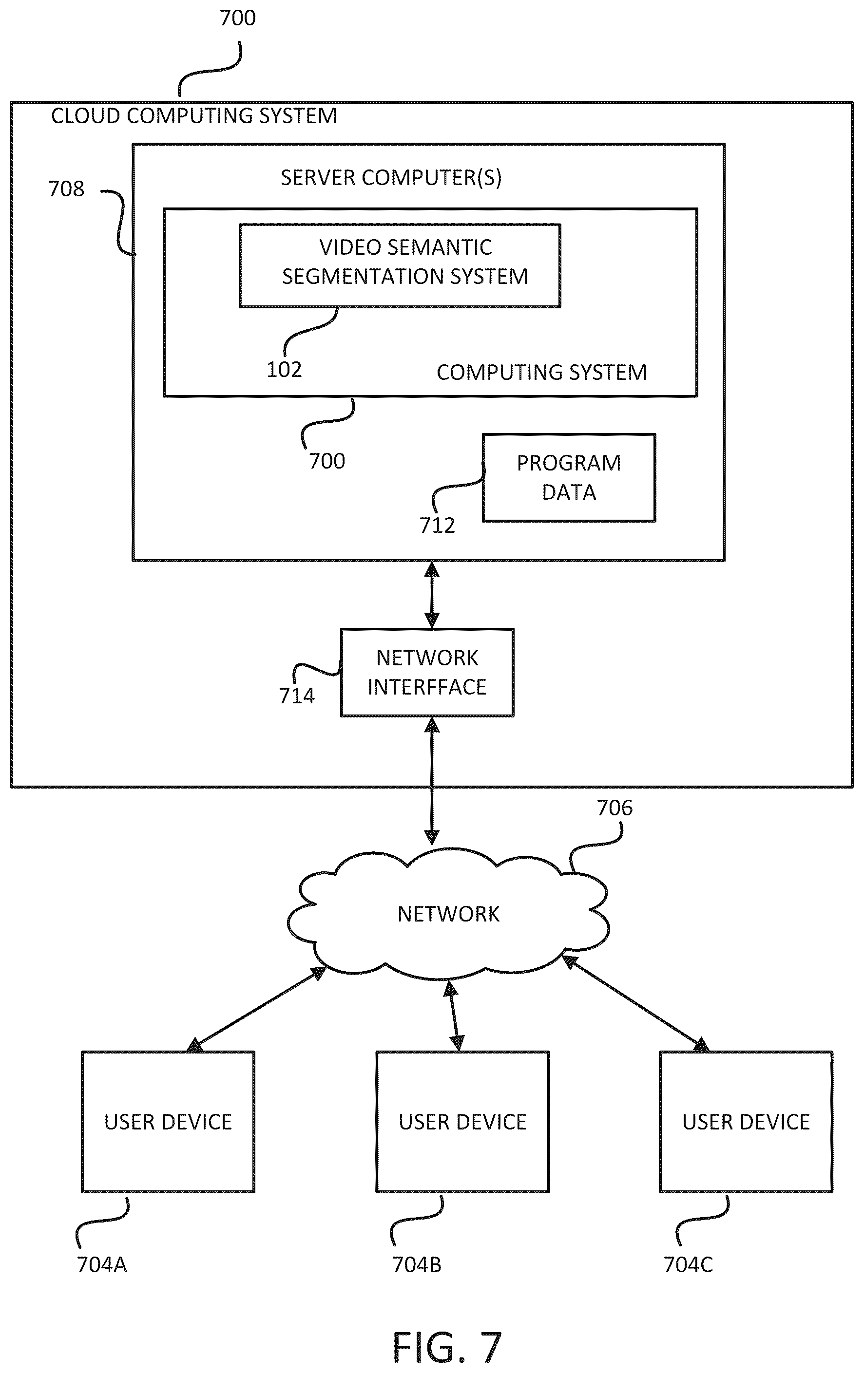 Patent US11854206 Figure 8 – Temporally distributed neural networks for video semantic segmentation