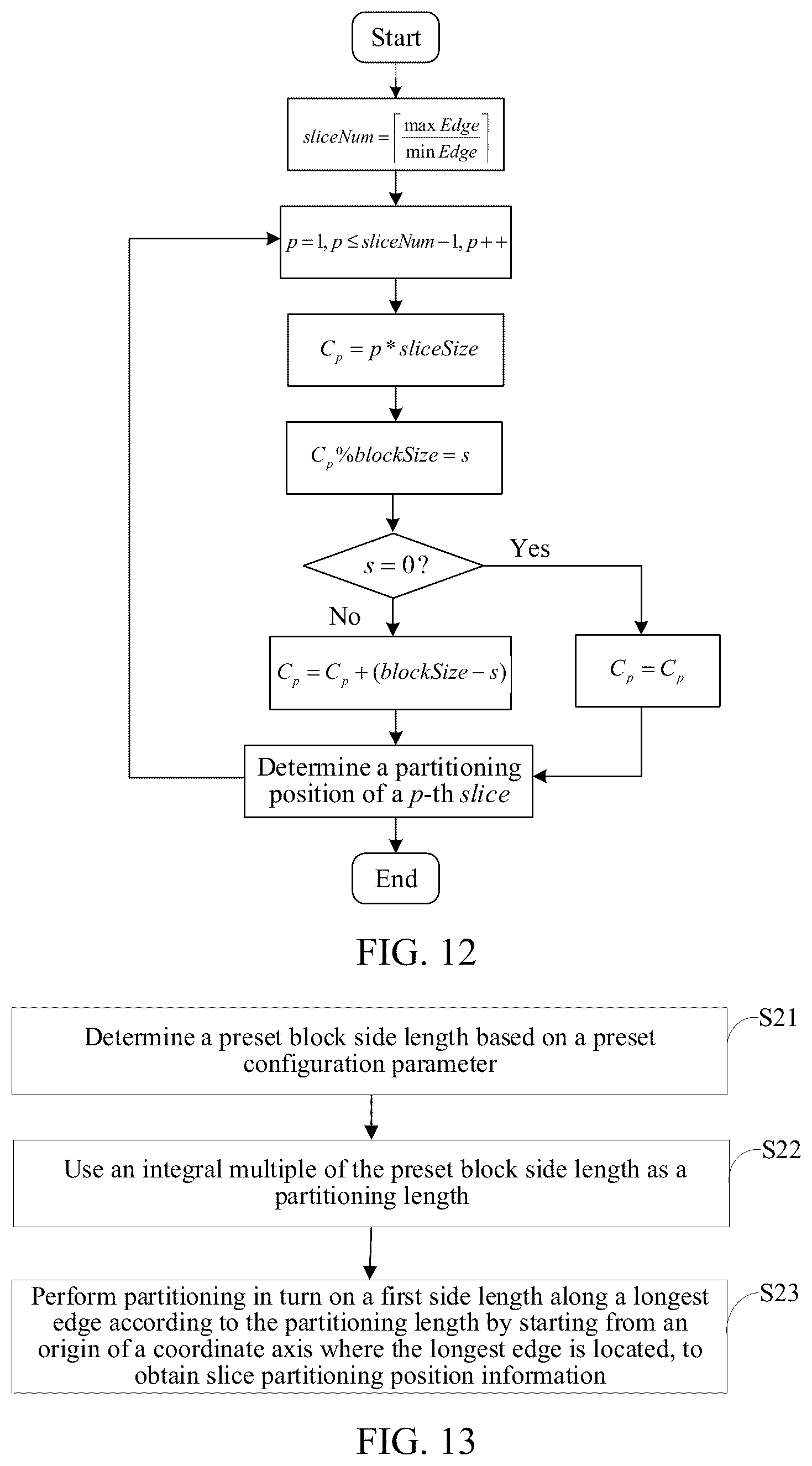 Patent US11854207 Figure 8 – Point cloud segmentation method and device, and computer readable storage medium