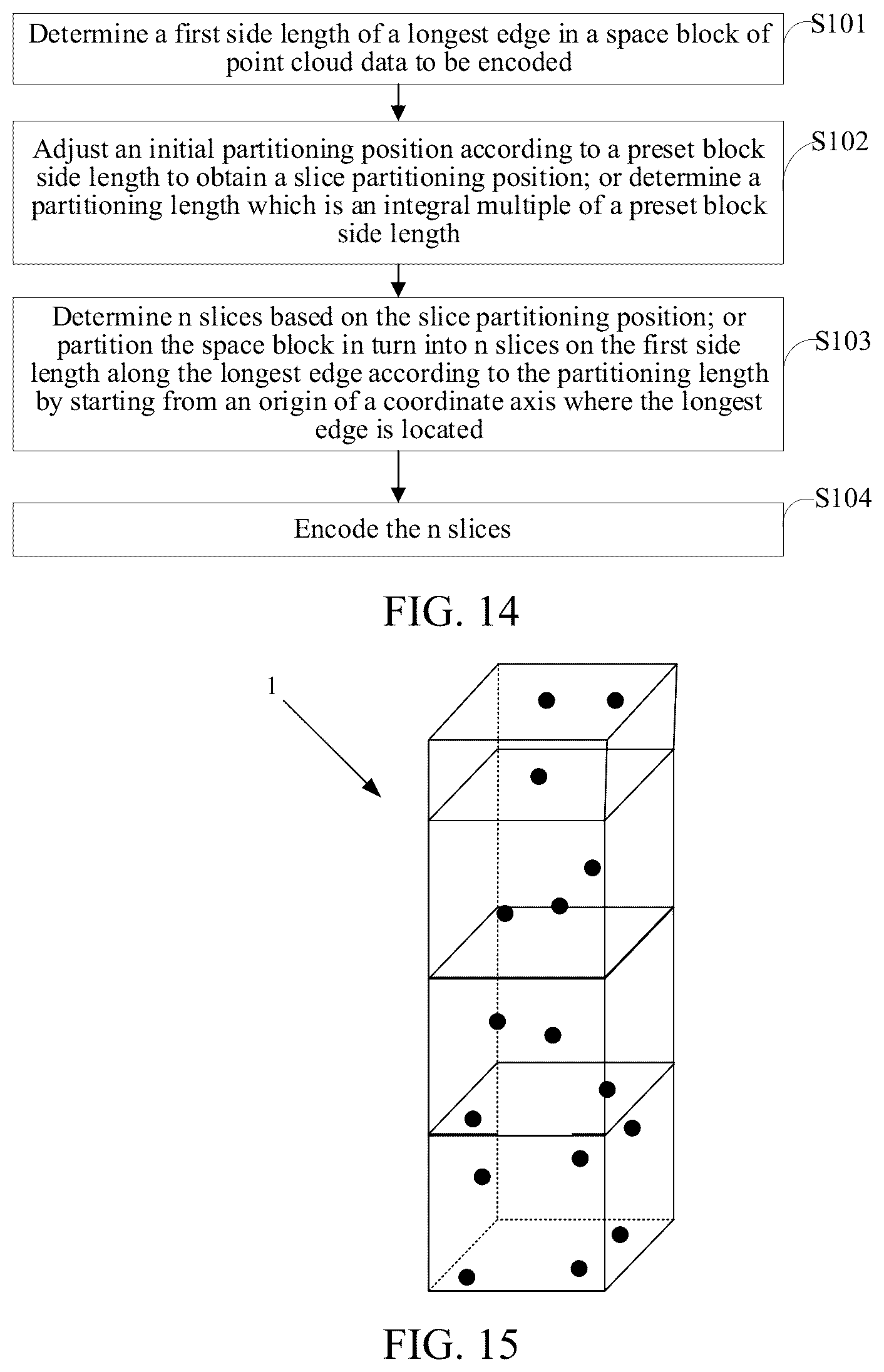 Patent US11854207 Figure 9 – Point cloud segmentation method and device, and computer readable storage medium