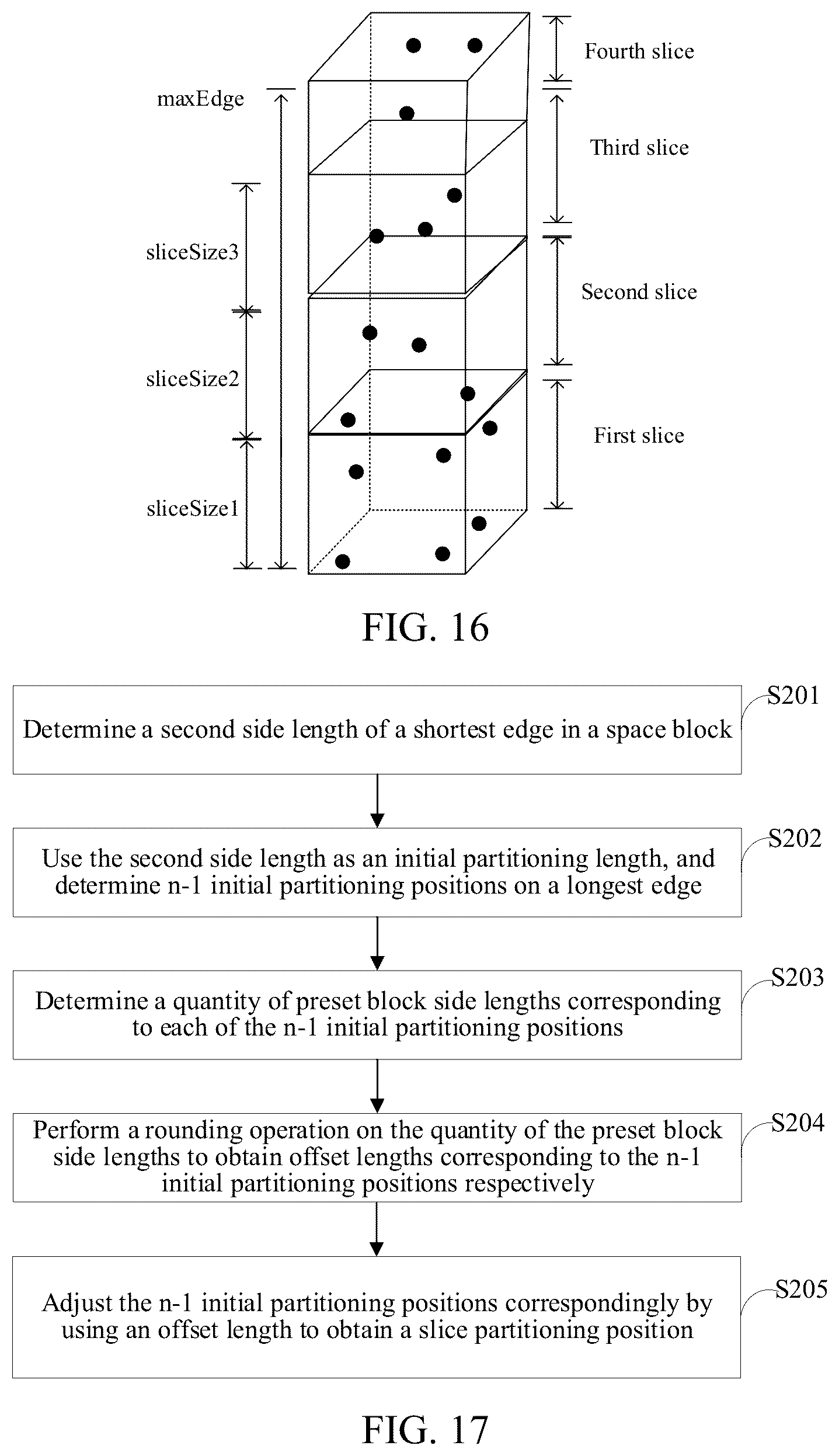 Patent US11854207 Figure 10 – Point cloud segmentation method and device, and computer readable storage medium