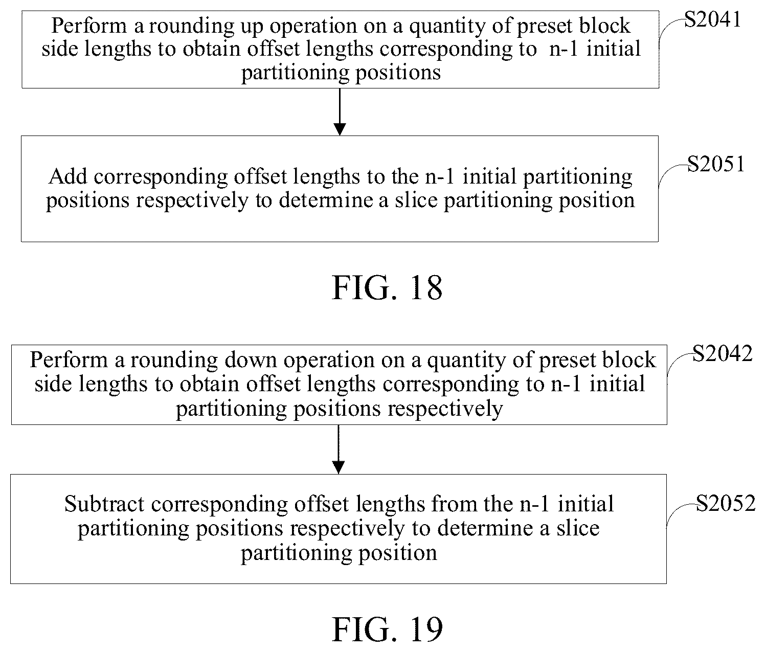Patent US11854207 Figure 11 – Point cloud segmentation method and device, and computer readable storage medium