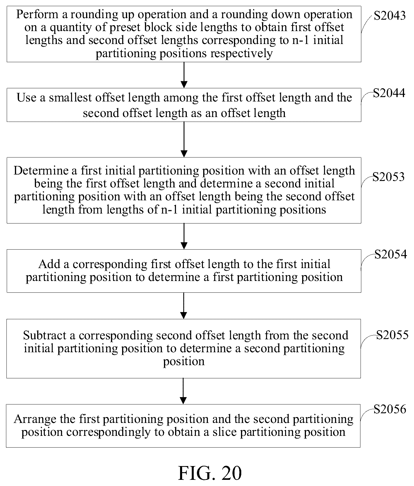Patent US11854207 Figure 12 – Point cloud segmentation method and device, and computer readable storage medium