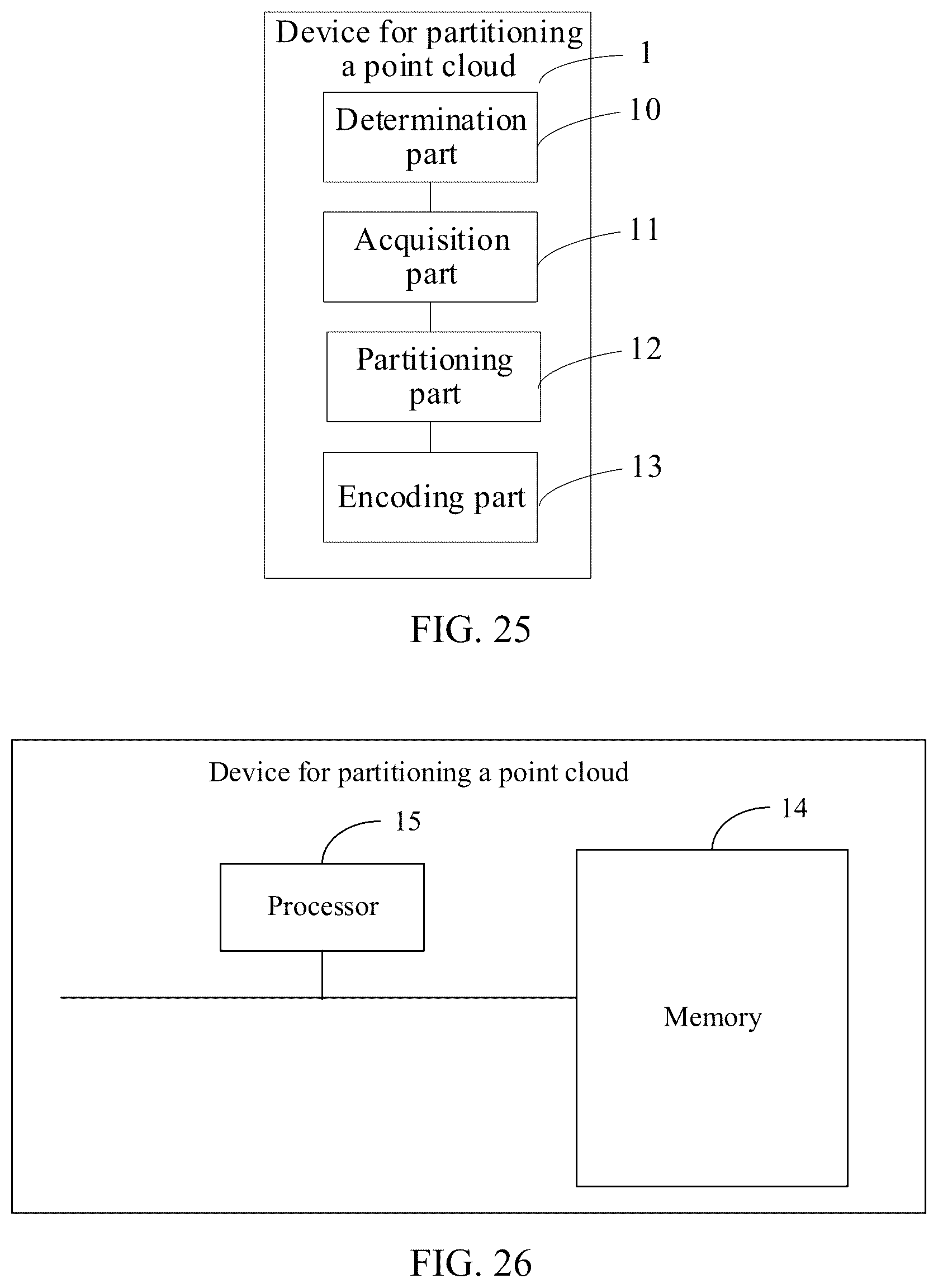 Patent US11854207 Figure 15 – Point cloud segmentation method and device, and computer readable storage medium