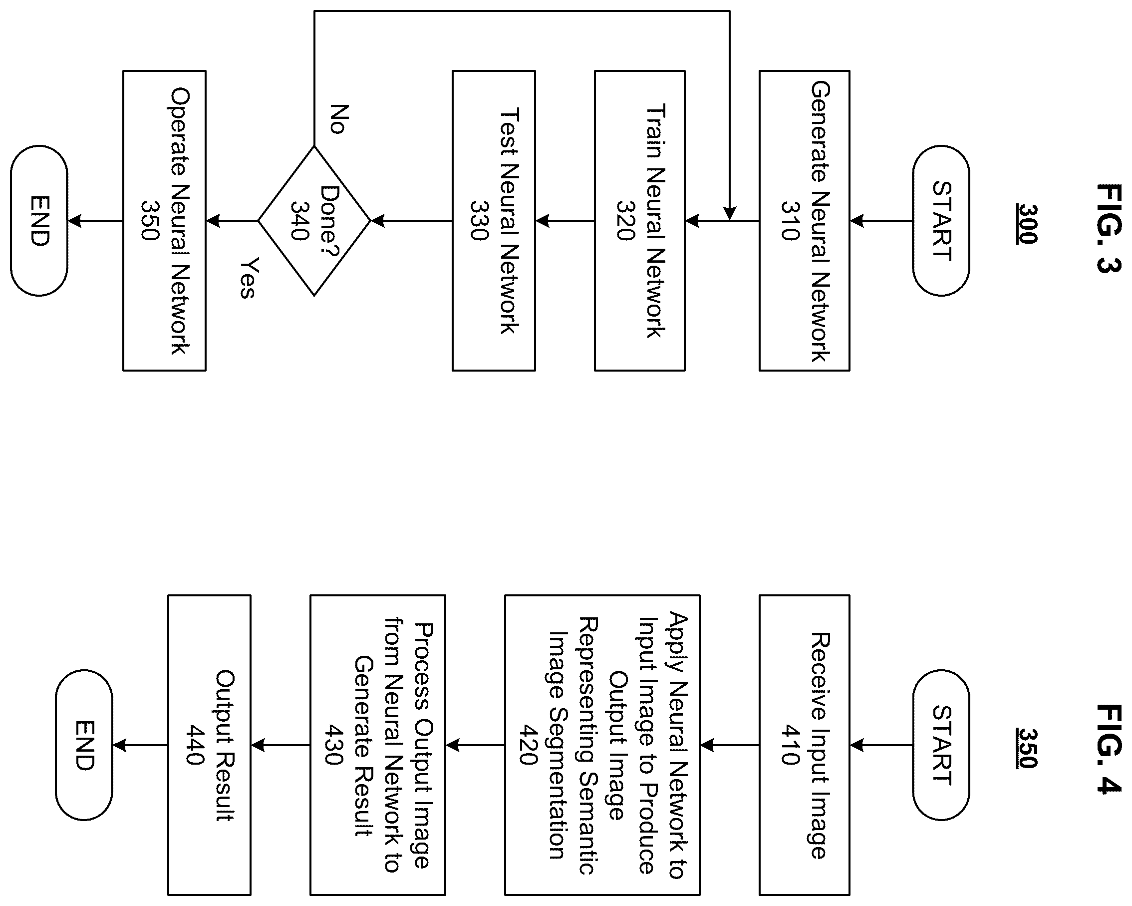 Patent US11854209 Figure 3 – Artificial intelligence using convolutional neural network with hough transform
