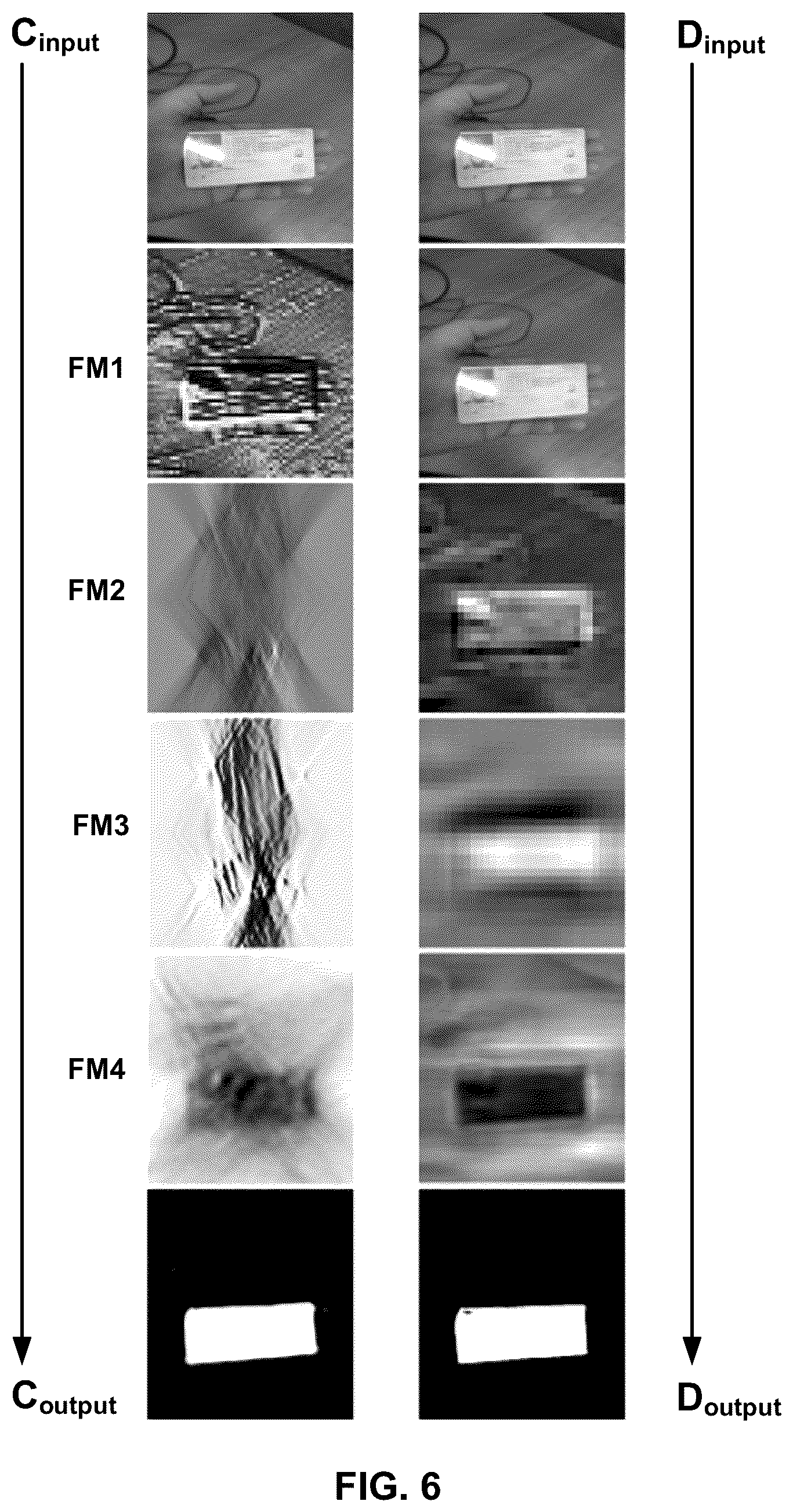Patent US11854209 Figure 5 – Artificial intelligence using convolutional neural network with hough transform
