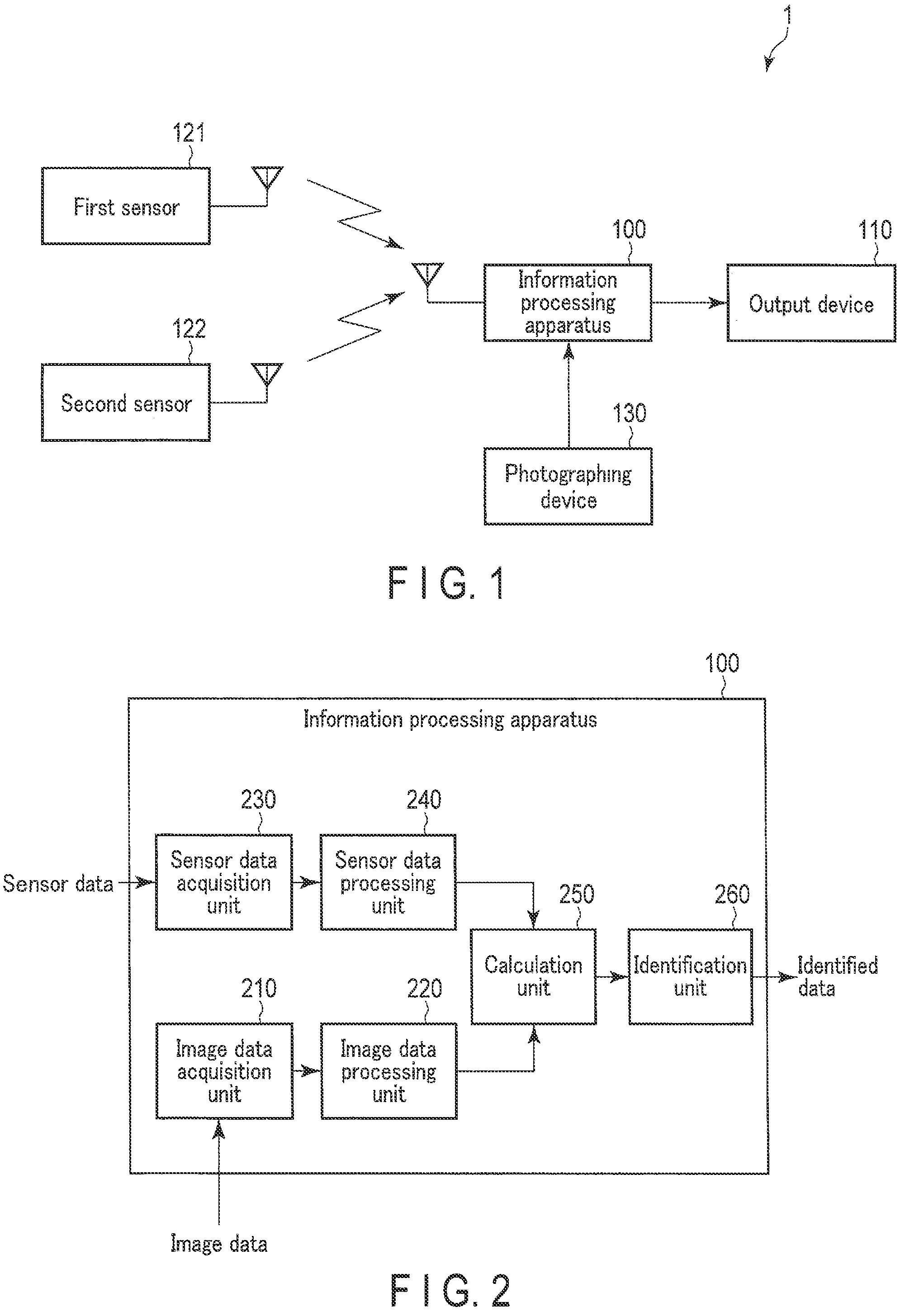 Patent US11854214 Figure 1 – Information processing apparatus specifying a relationship between a sensor and an object included in image data, and method and non-transitory computer-readable storage medium