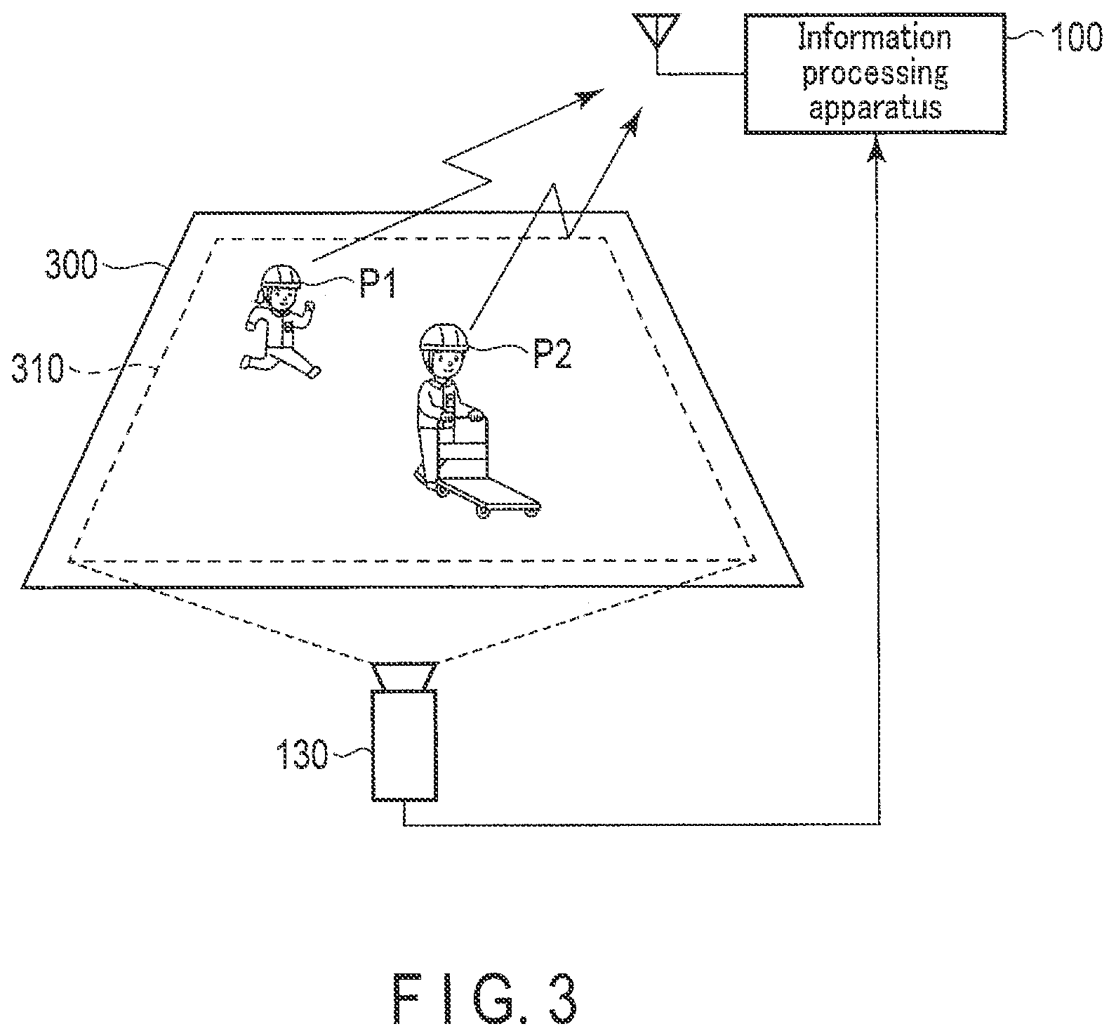 Patent US11854214 Figure 2 – Information processing apparatus specifying a relationship between a sensor and an object included in image data, and method and non-transitory computer-readable storage medium
