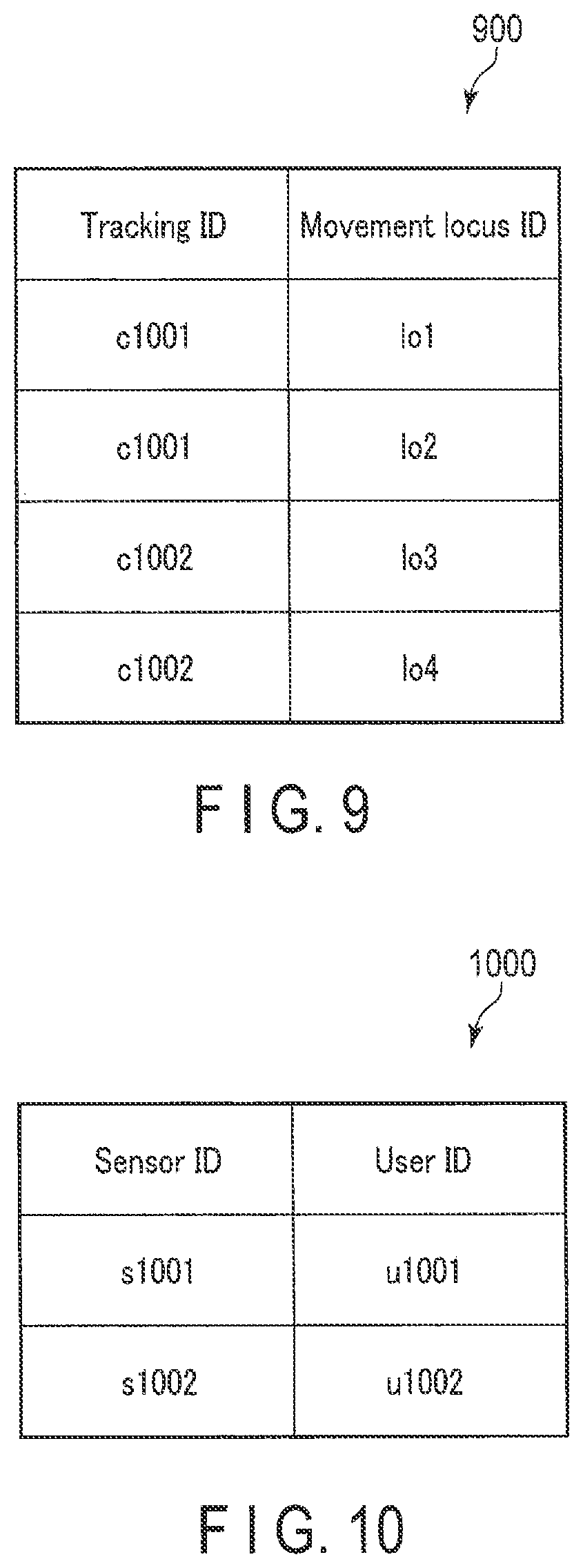 Patent US11854214 Figure 7 – Information processing apparatus specifying a relationship between a sensor and an object included in image data, and method and non-transitory computer-readable storage medium
