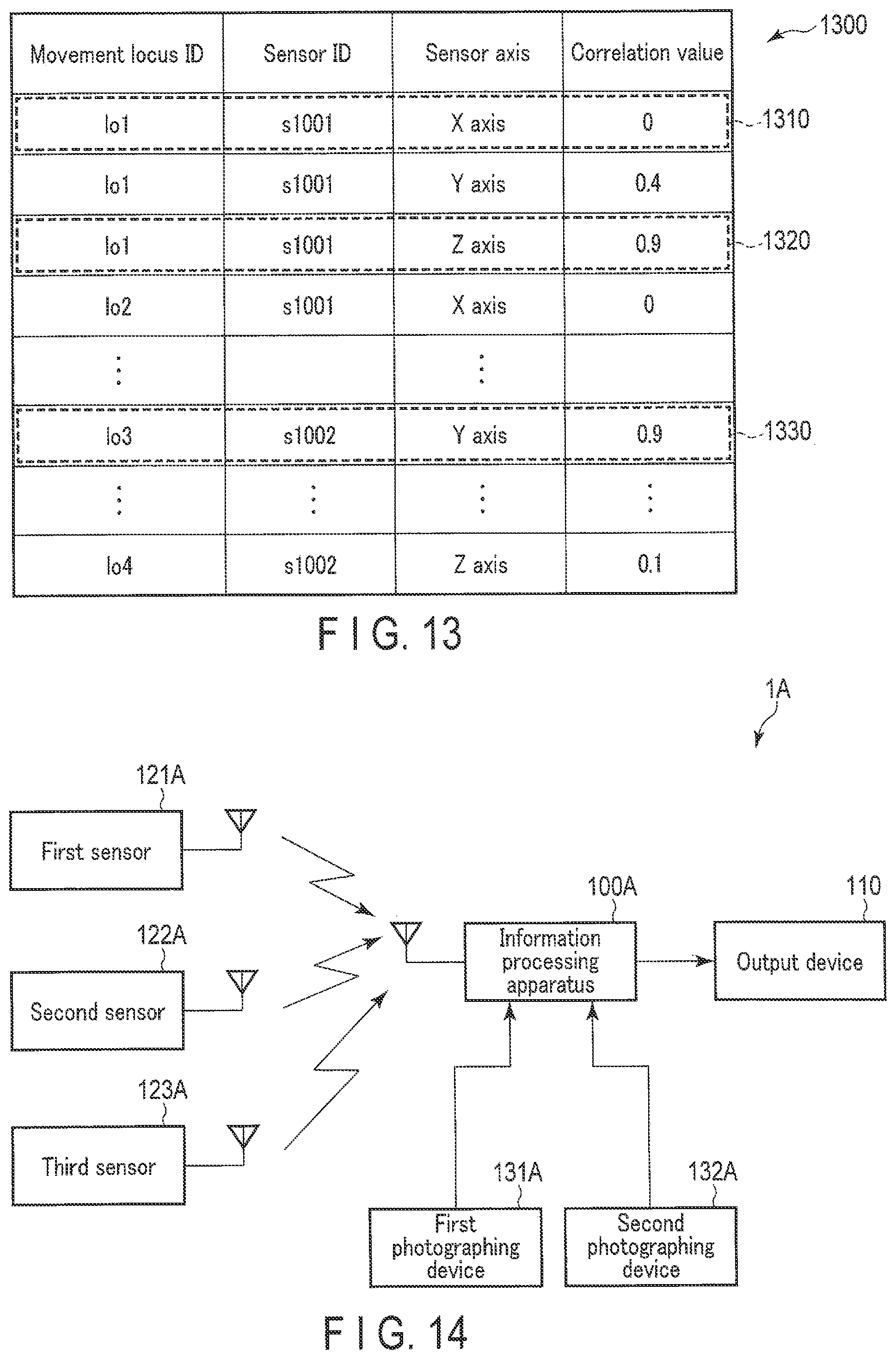 Patent US11854214 Figure 10 – Information processing apparatus specifying a relationship between a sensor and an object included in image data, and method and non-transitory computer-readable storage medium