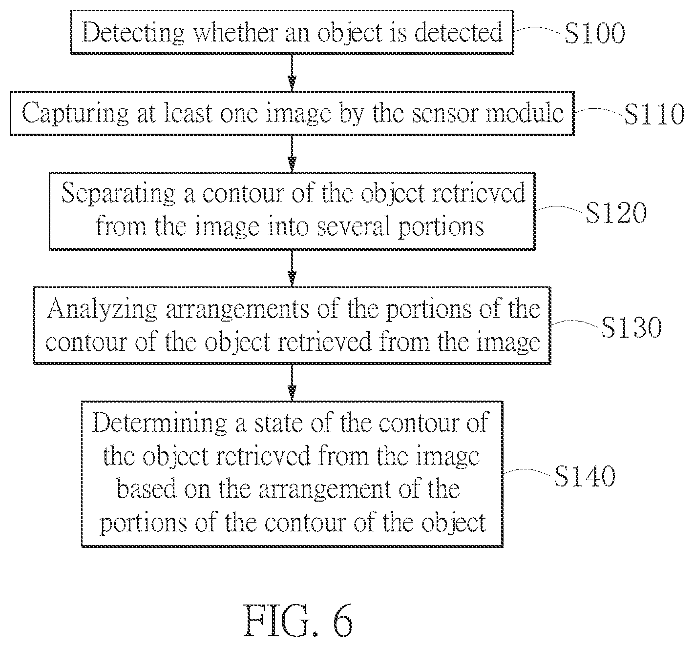 Patent US11854215 Figure 6 – Image recognition system, sensor module, and method for image recognition