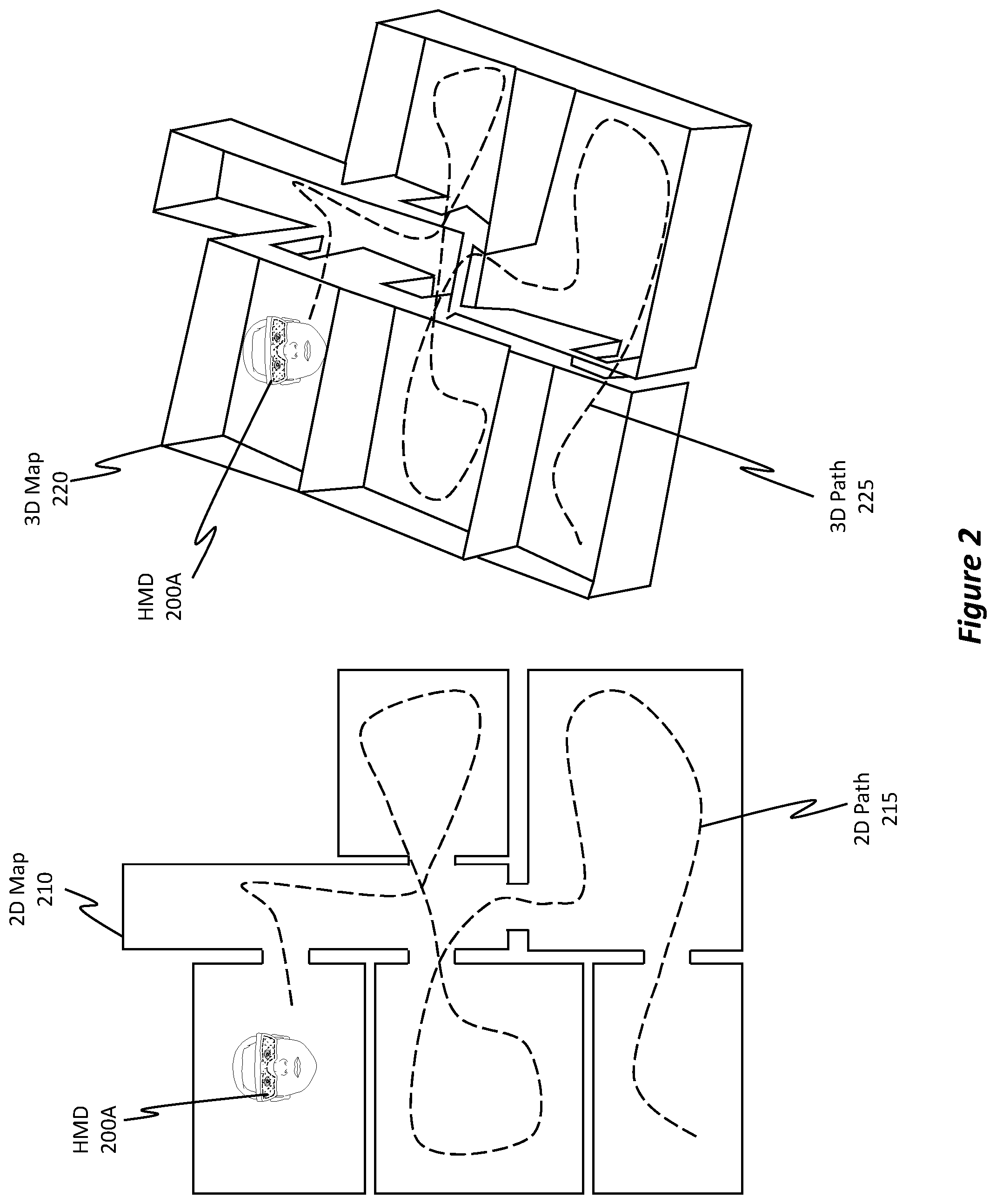 Patent US11854223 Figure 2 – Mixed-reality device positioning based on shared location