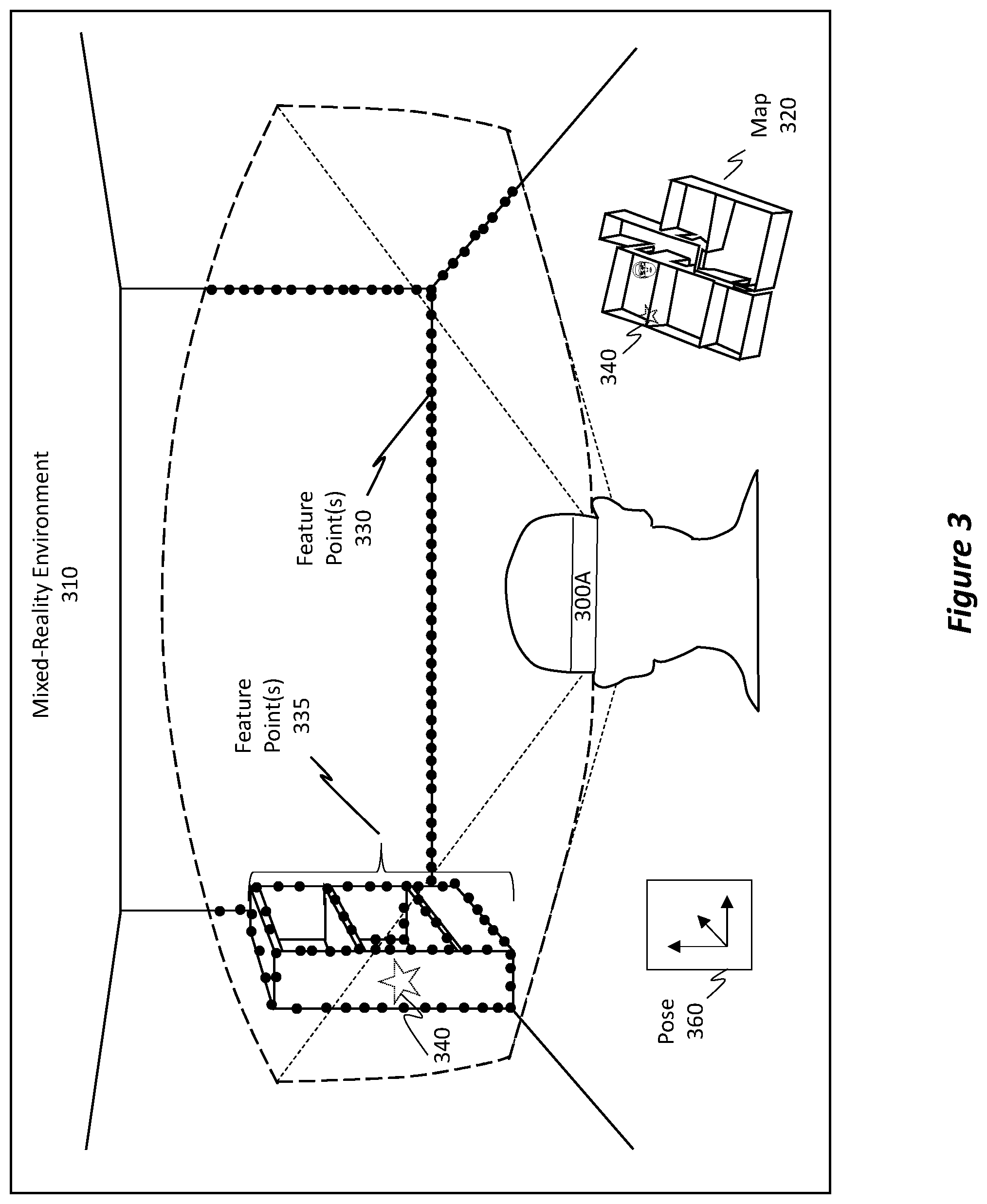 Patent US11854223 Figure 3 – Mixed-reality device positioning based on shared location