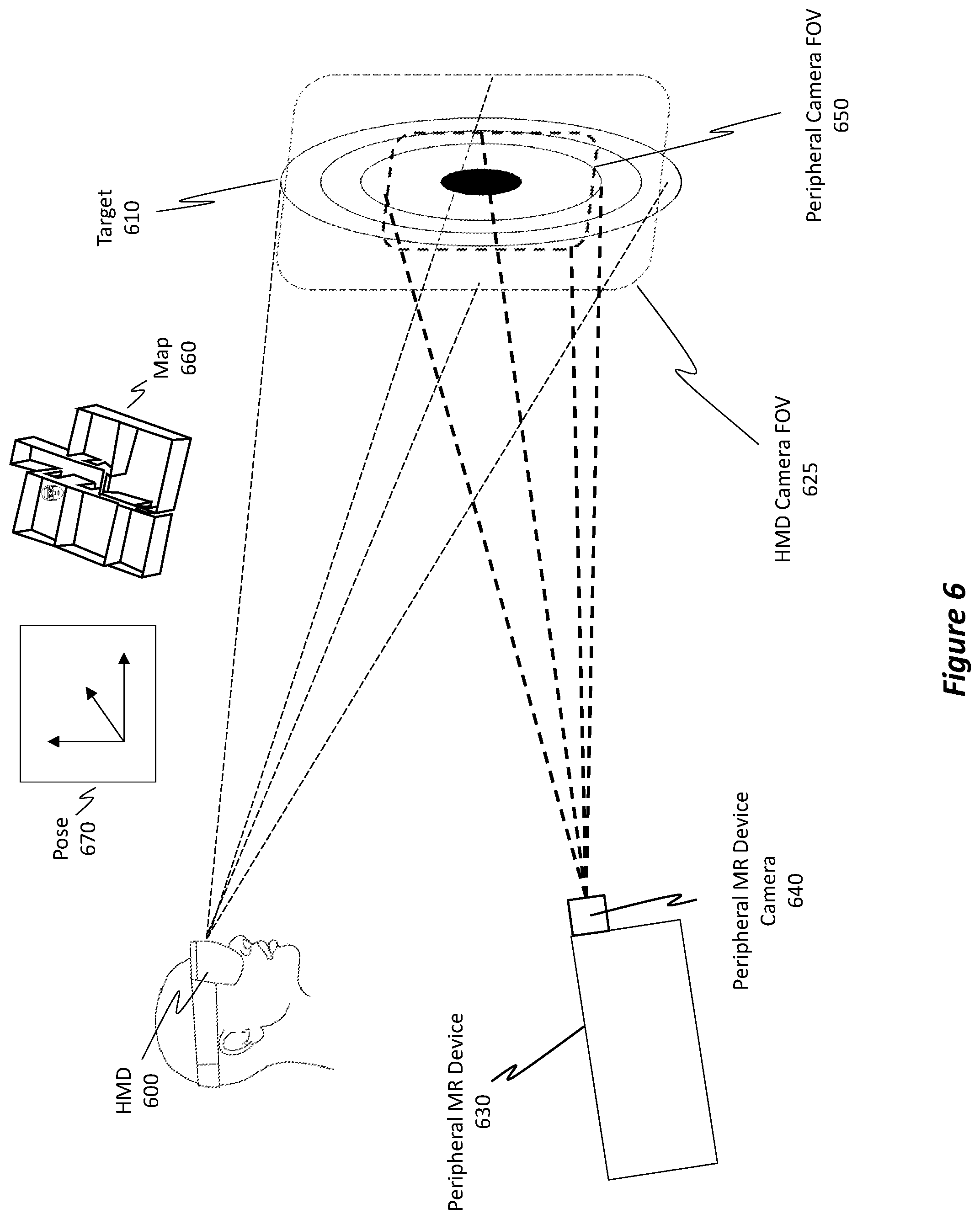 Patent US11854223 Figure 6 – Mixed-reality device positioning based on shared location