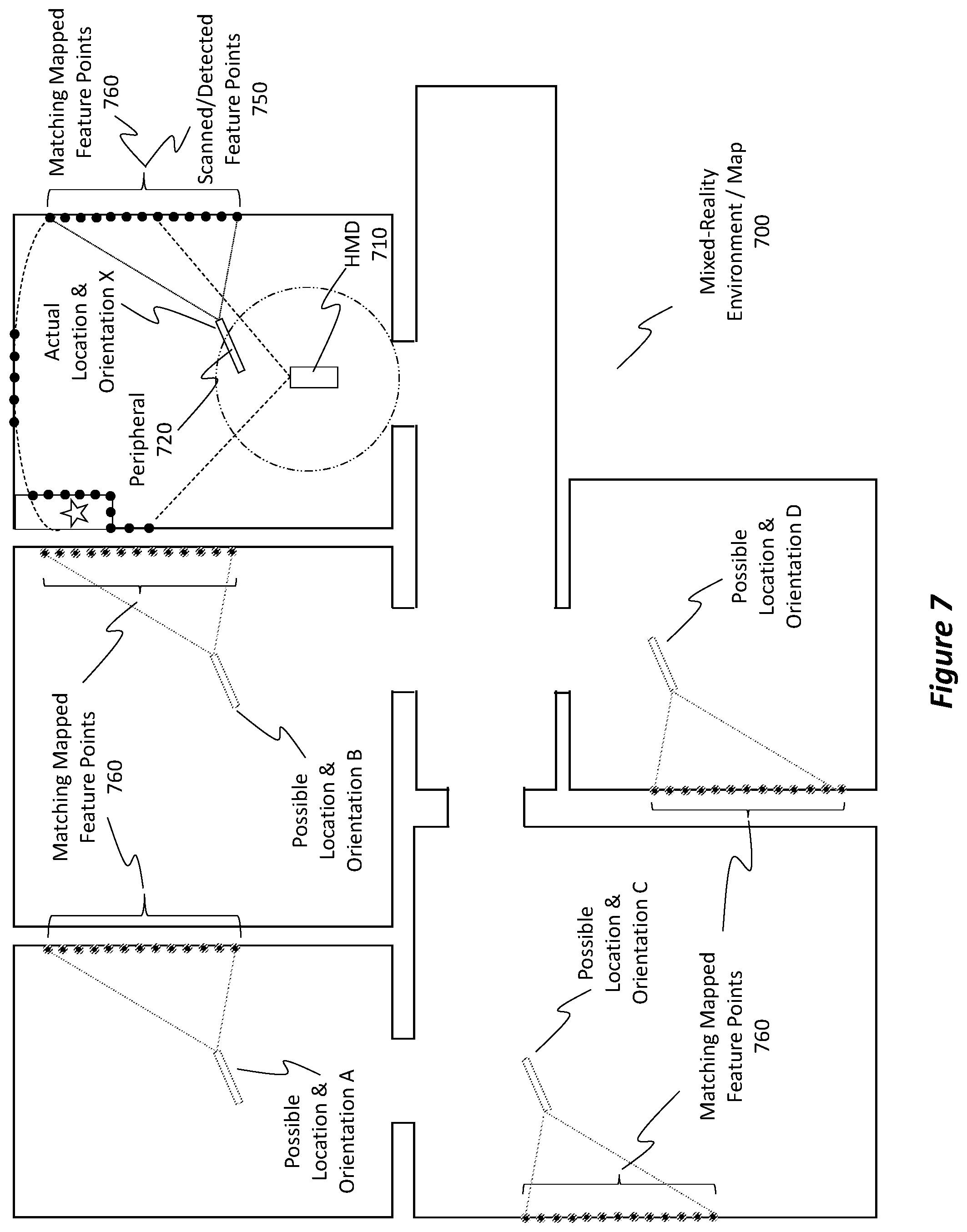 Patent US11854223 Figure 7 – Mixed-reality device positioning based on shared location