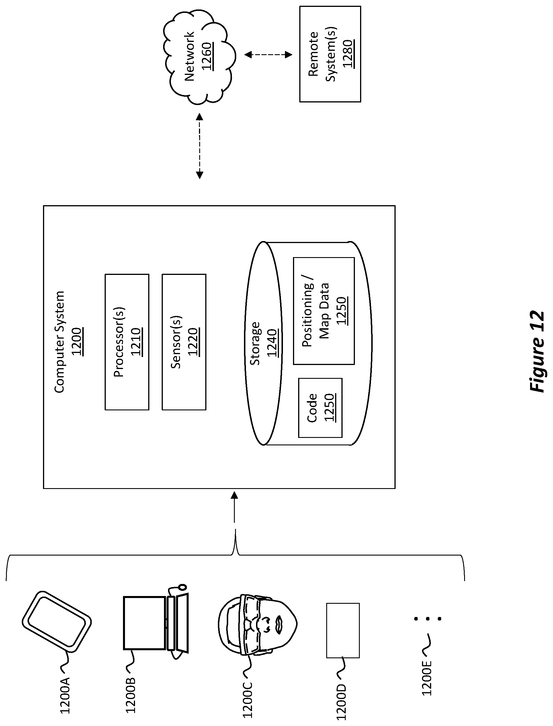 Patent US11854223 Figure 12 – Mixed-reality device positioning based on shared location