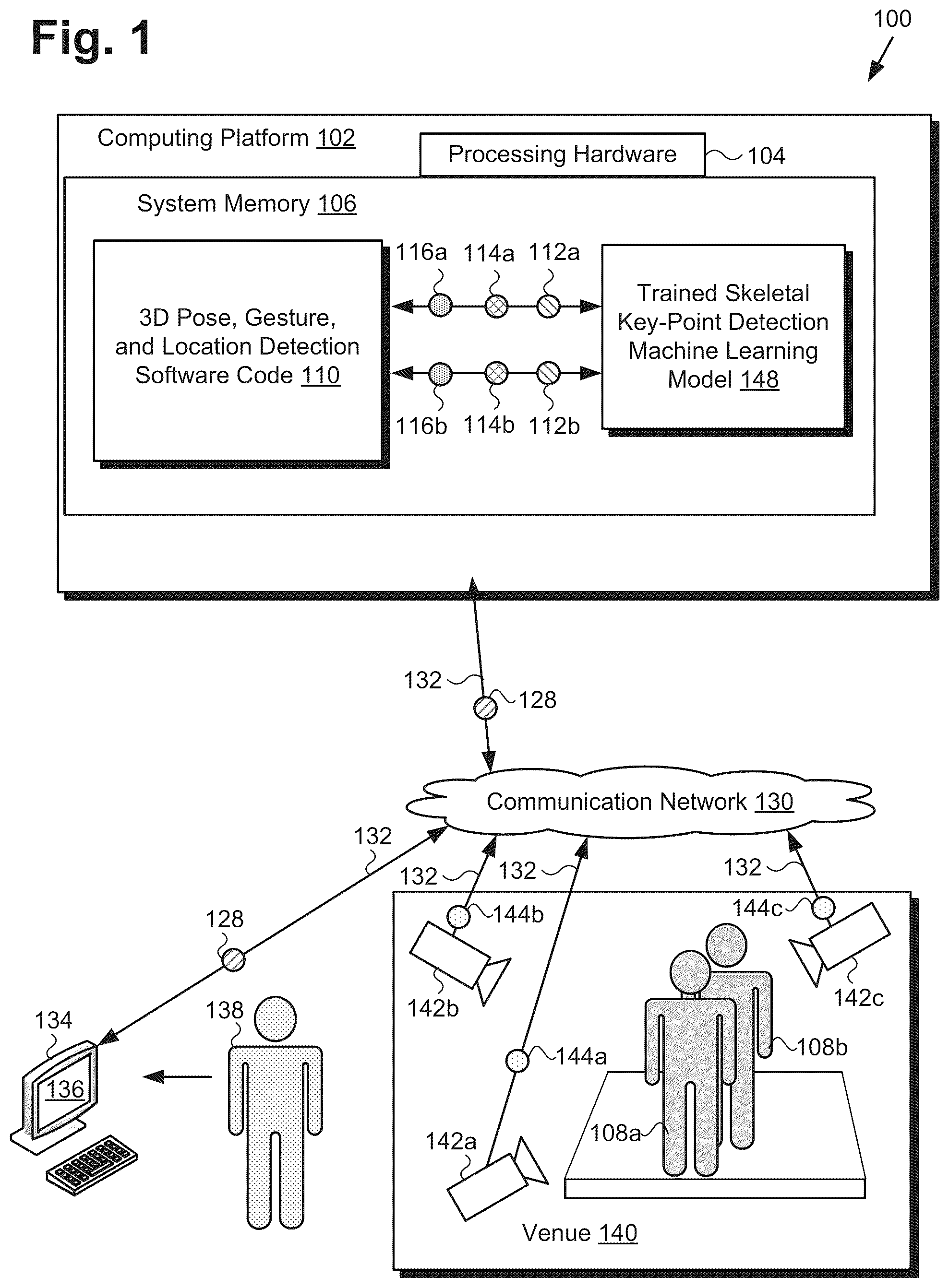 Patent US11854224 Figure 1 – Three-dimensional skeleton mapping