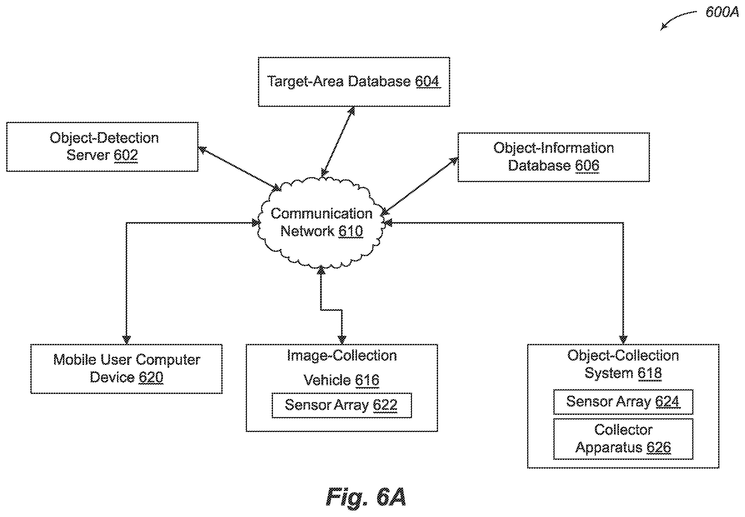 Patent US11854226 Figure 11 – Object learning and identification using neural networks