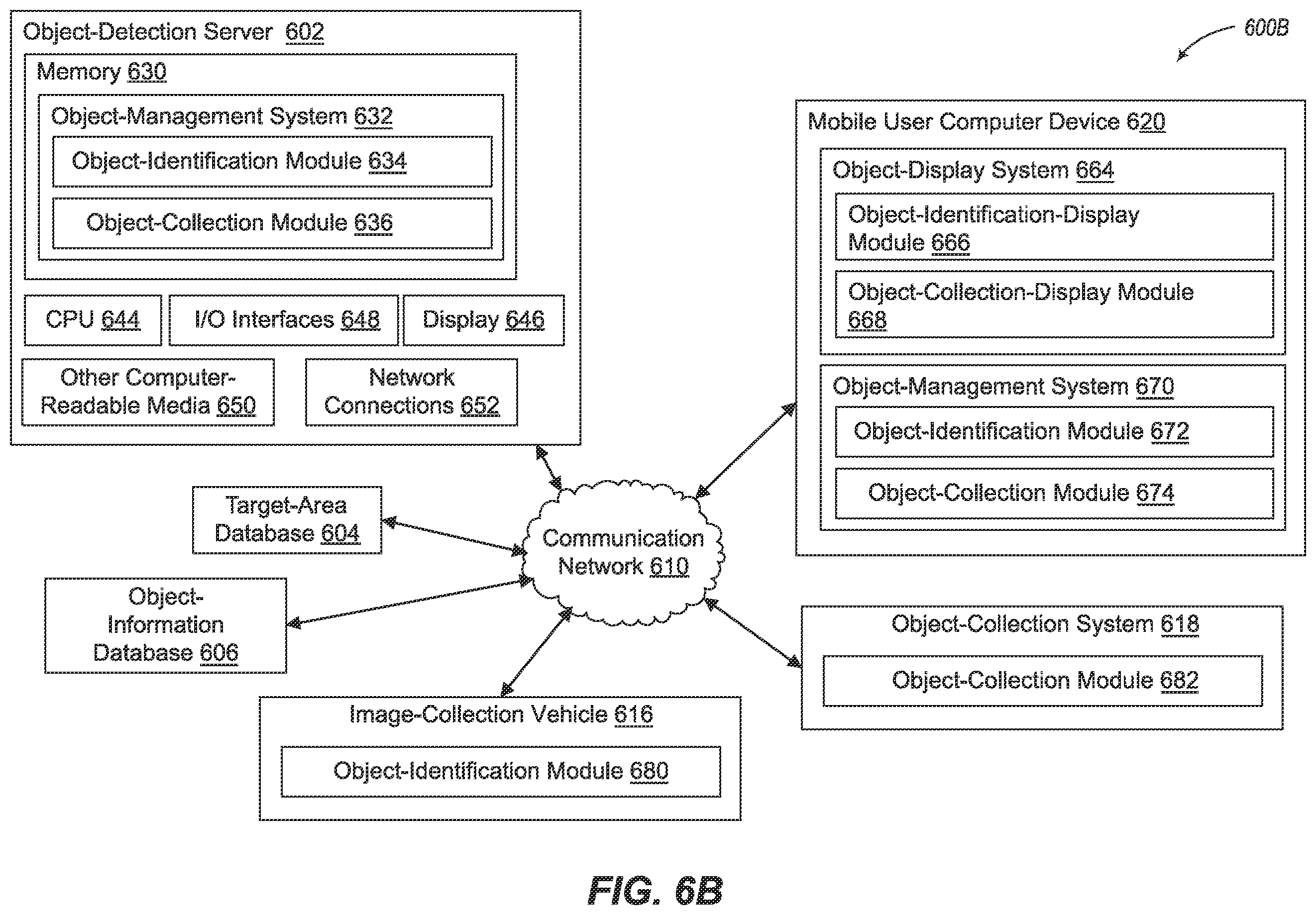 Patent US11854226 Figure 12 – Object learning and identification using neural networks