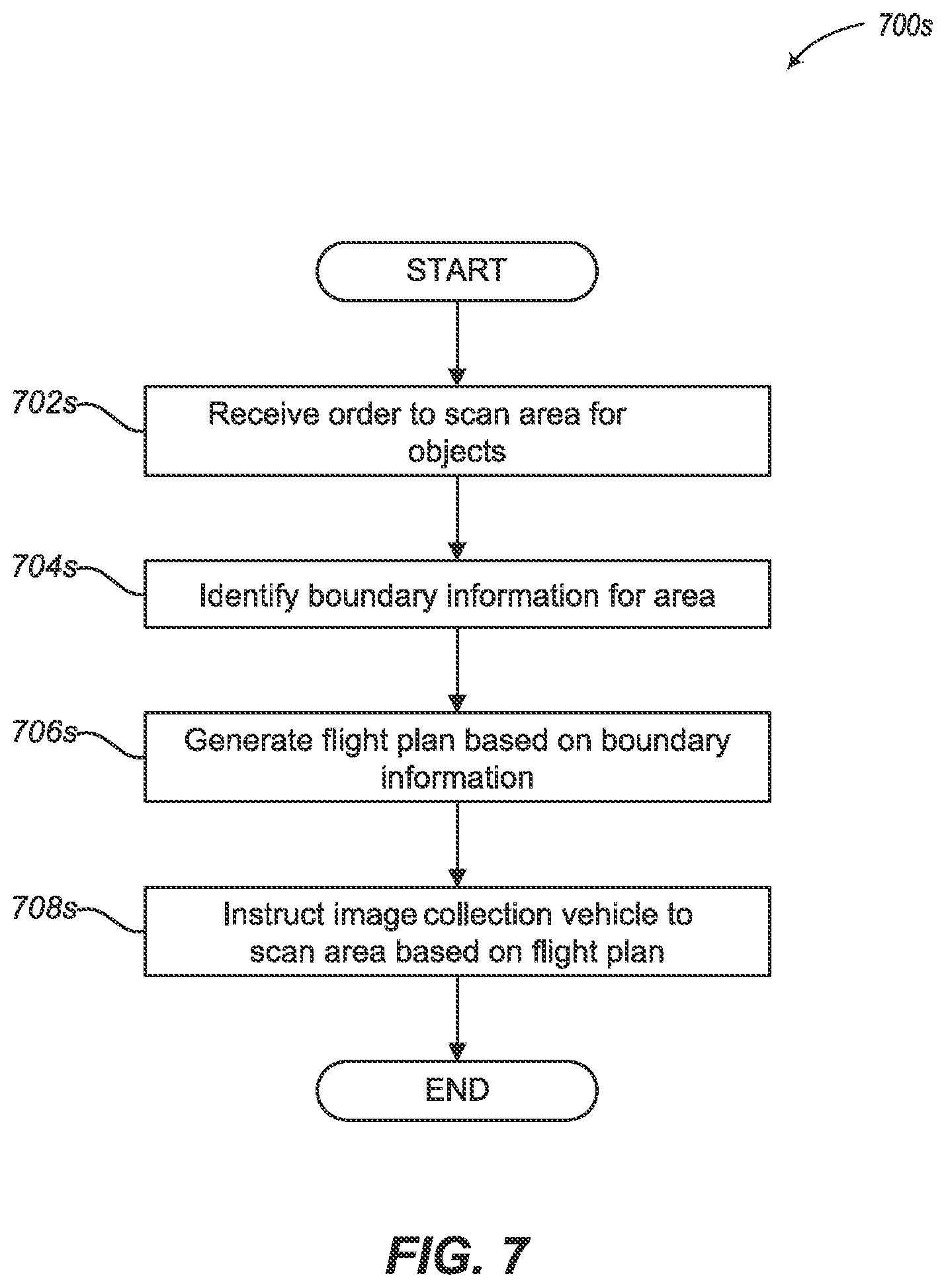 Patent US11854226 Figure 13 – Object learning and identification using neural networks