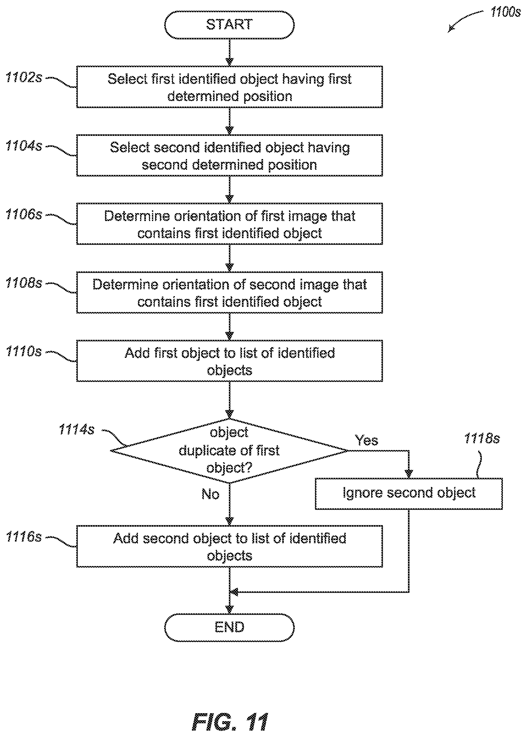 Patent US11854226 Figure 18 – Object learning and identification using neural networks