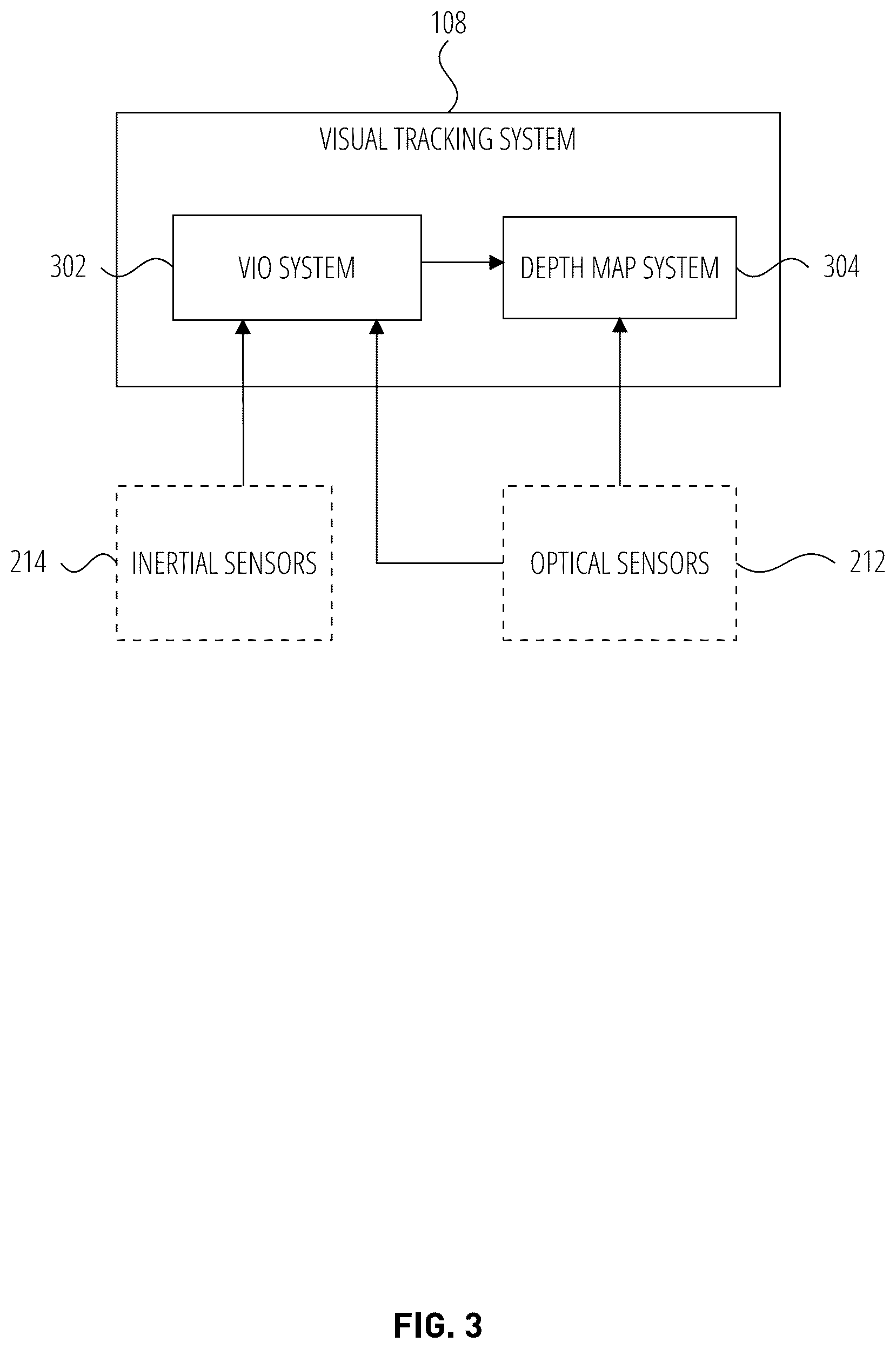 Patent US11854227 Figure 3 – Depth-from-stereo bending correction using visual inertial odometry features