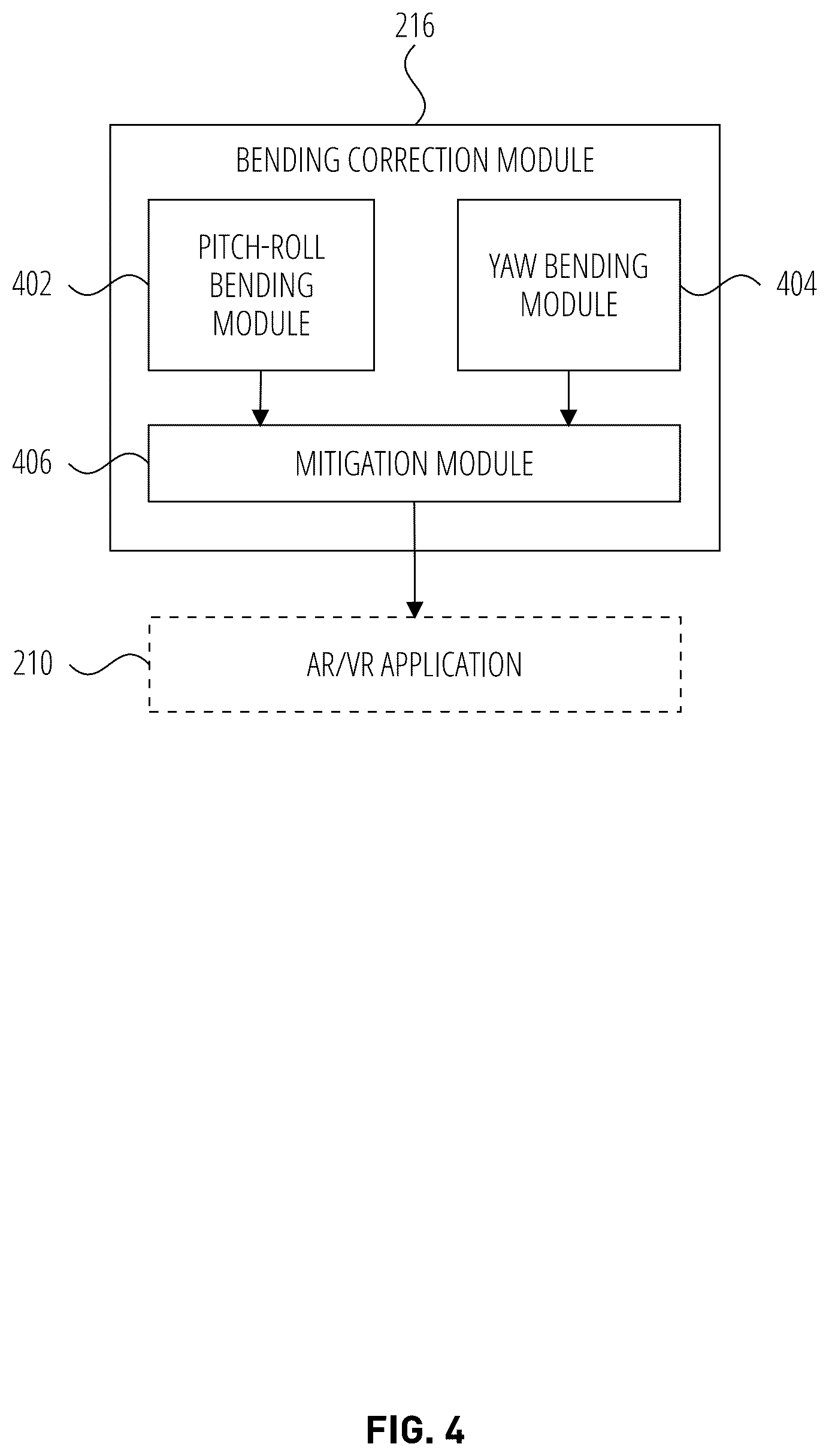 Patent US11854227 Figure 4 – Depth-from-stereo bending correction using visual inertial odometry features