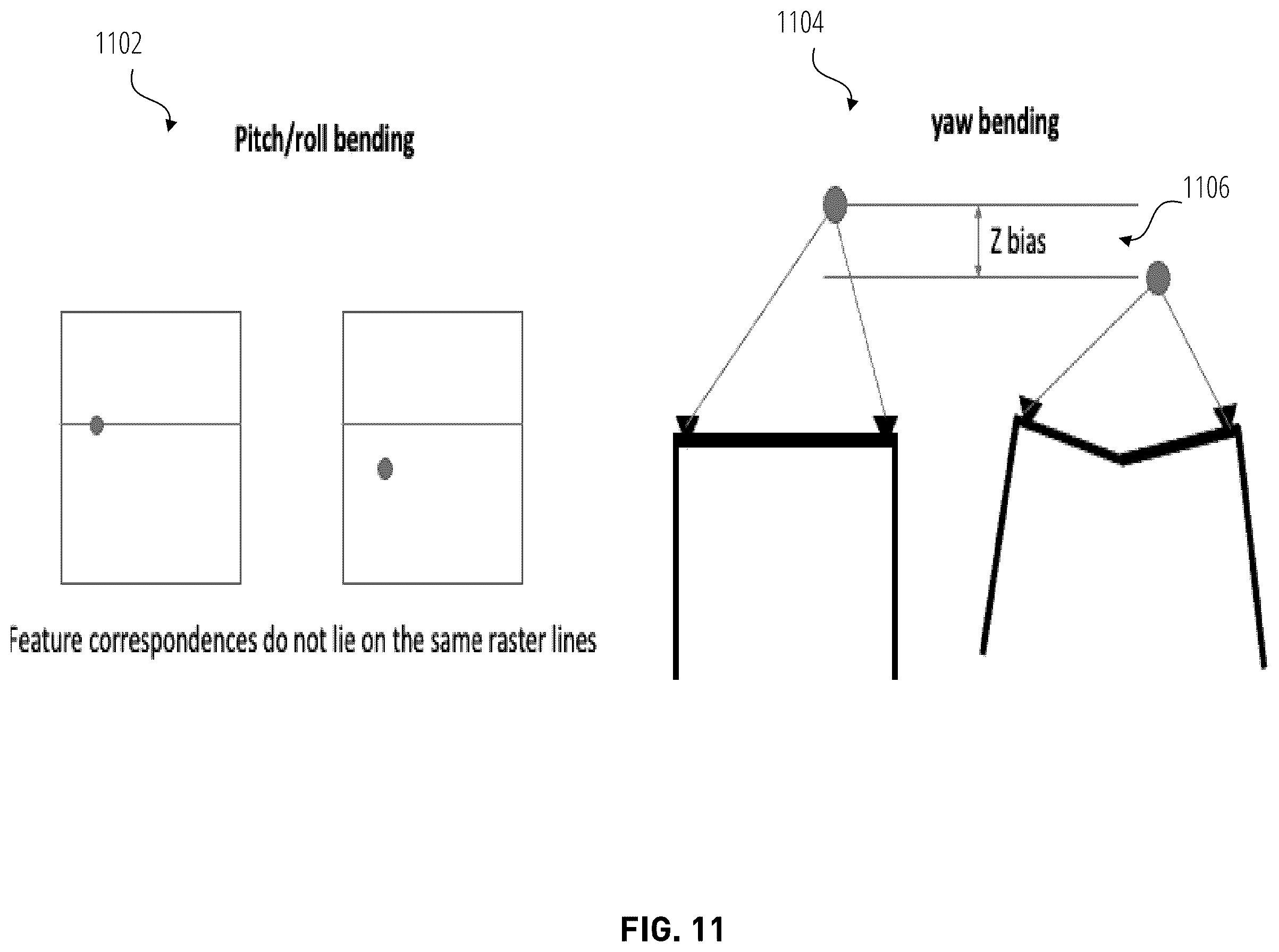 Patent US11854227 Figure 11 – Depth-from-stereo bending correction using visual inertial odometry features