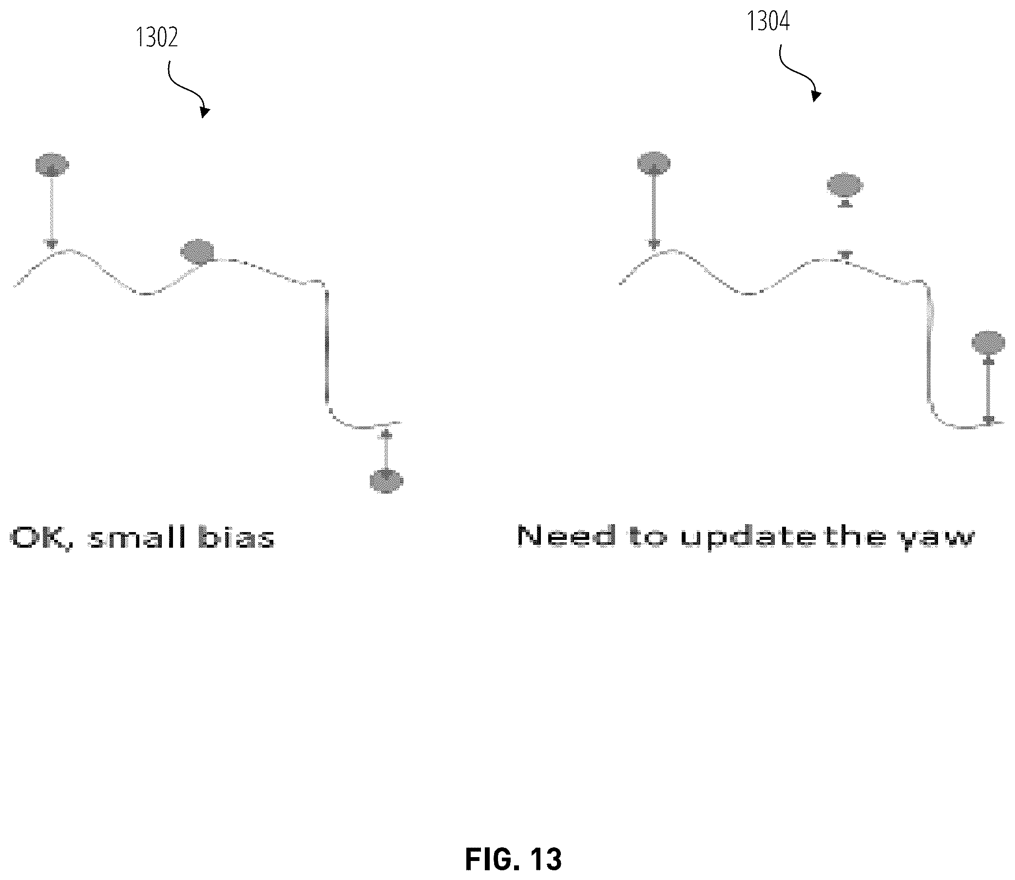Patent US11854227 Figure 13 – Depth-from-stereo bending correction using visual inertial odometry features