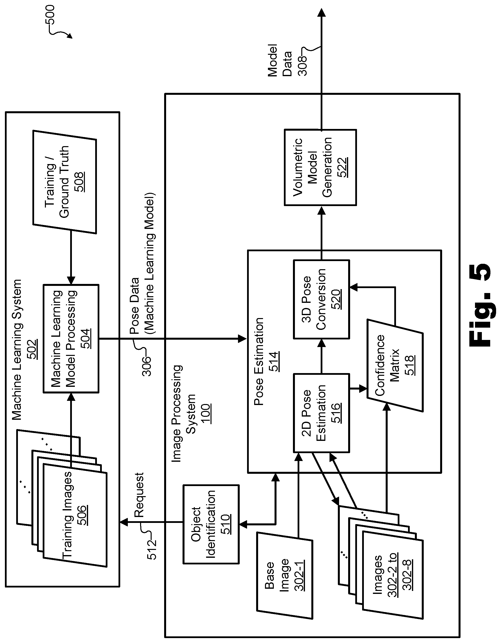 Patent US11854228 Figure 5 – Methods and systems for volumetric modeling independent of depth data
