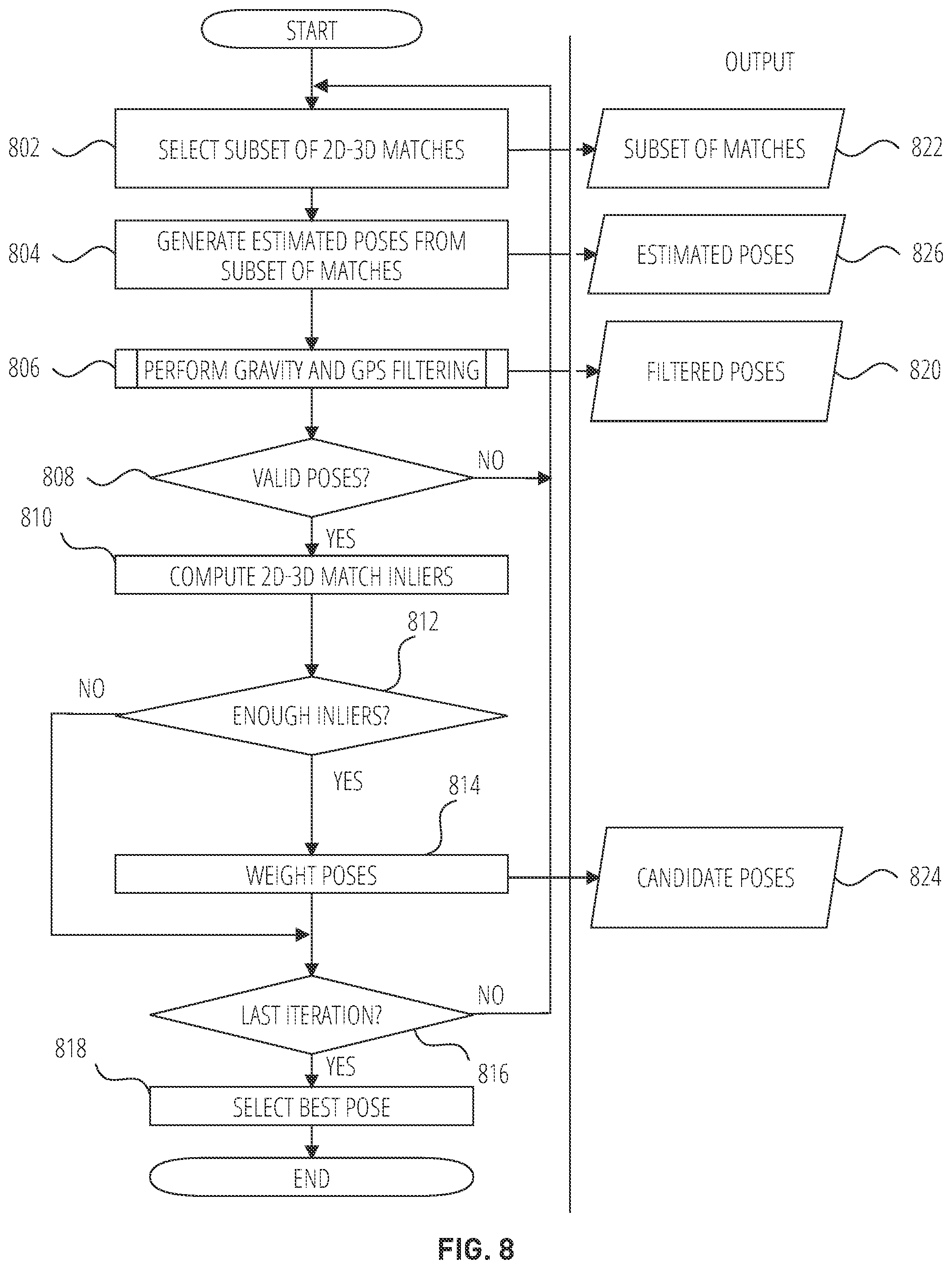 Patent US11854231 Figure 8 – Localizing an augmented reality device