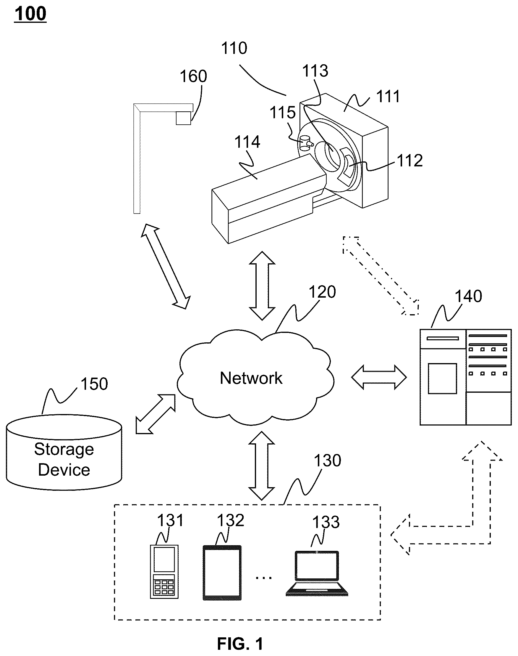Patent US11854232 Figure 1 – Systems and methods for patient positioning