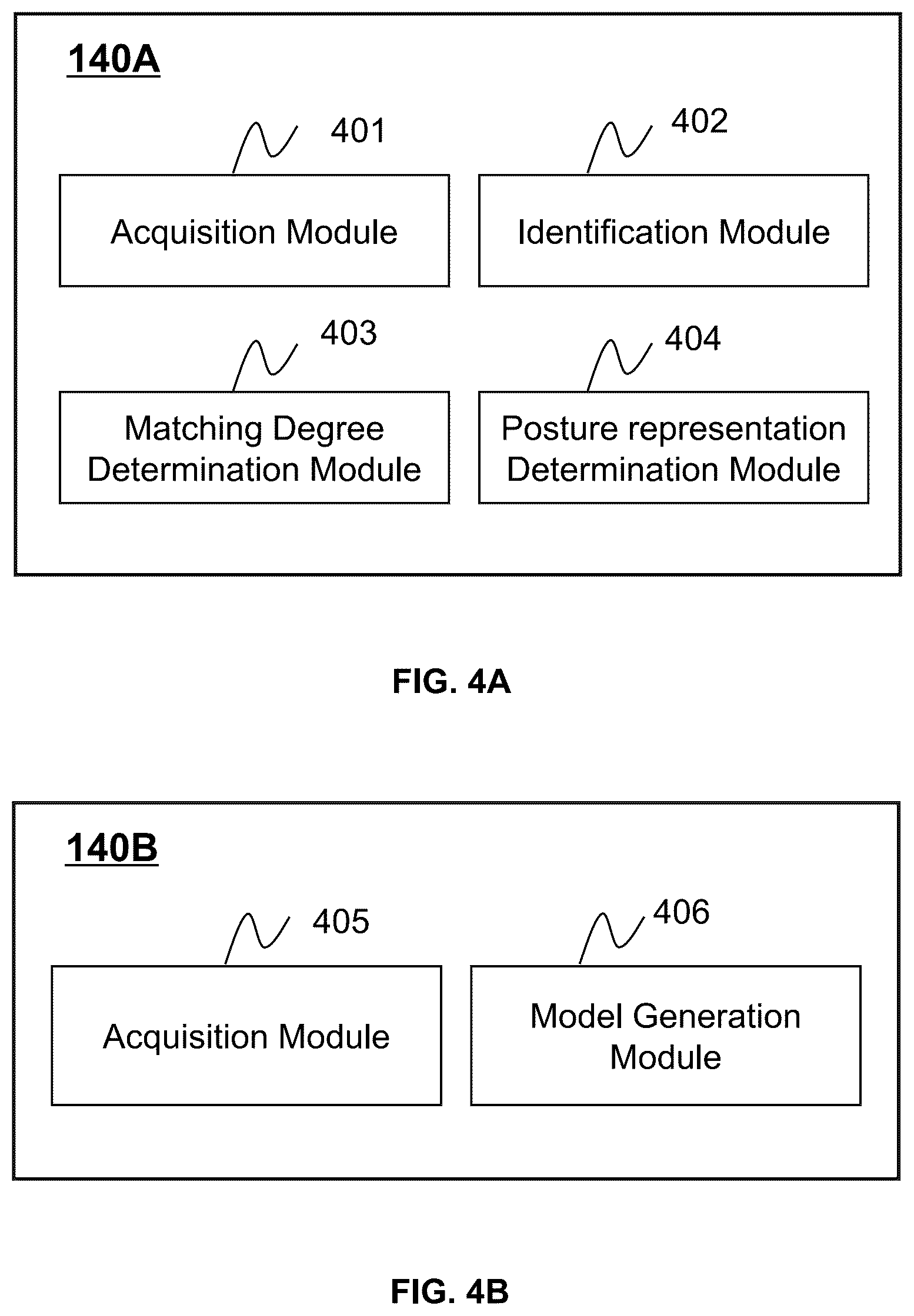 Patent US11854232 Figure 4 – Systems and methods for patient positioning