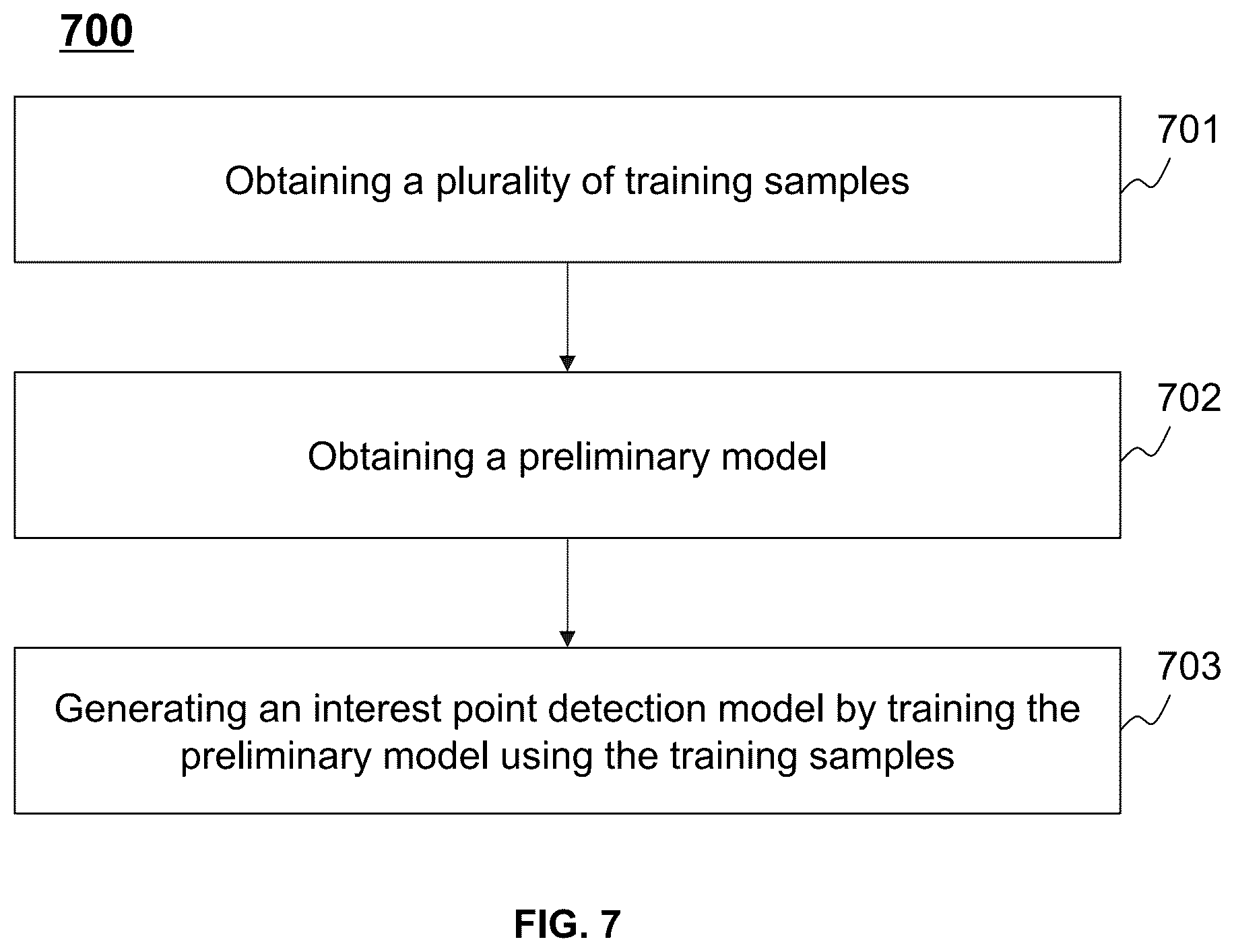 Patent US11854232 Figure 7 – Systems and methods for patient positioning