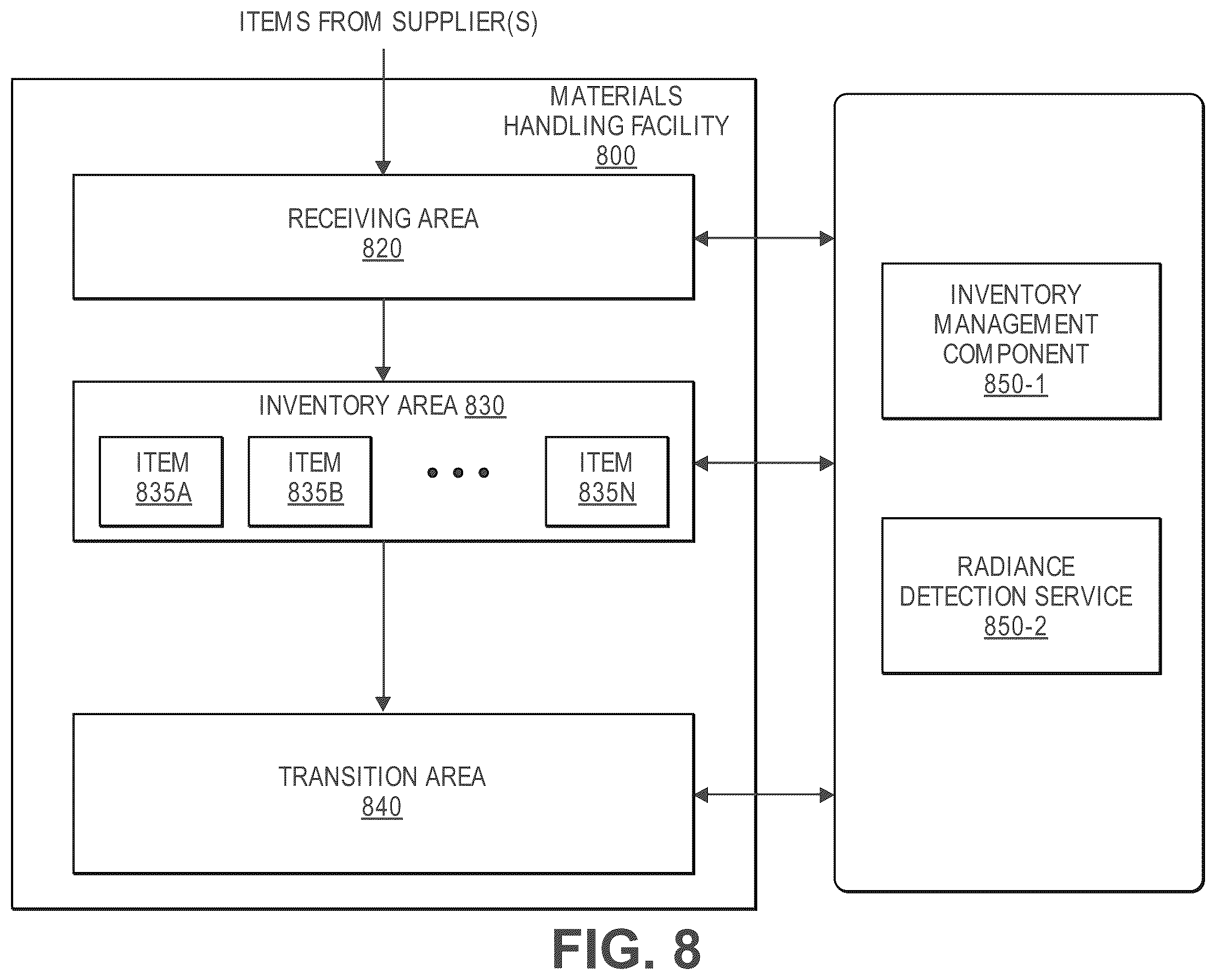 Patent US11854233 Figure 8 – Detecting overexposure in images from sunlight