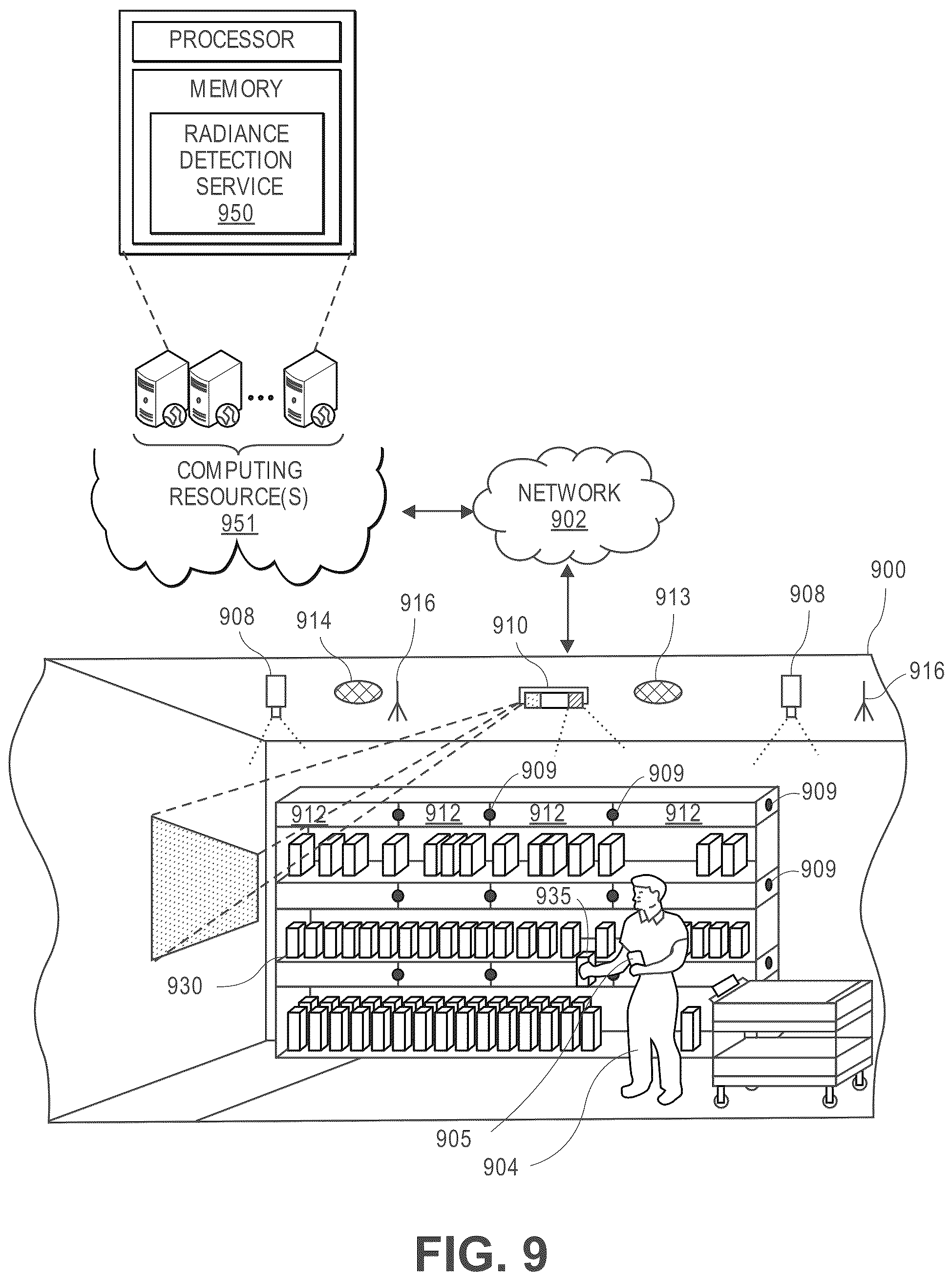 Patent US11854233 Figure 9 – Detecting overexposure in images from sunlight