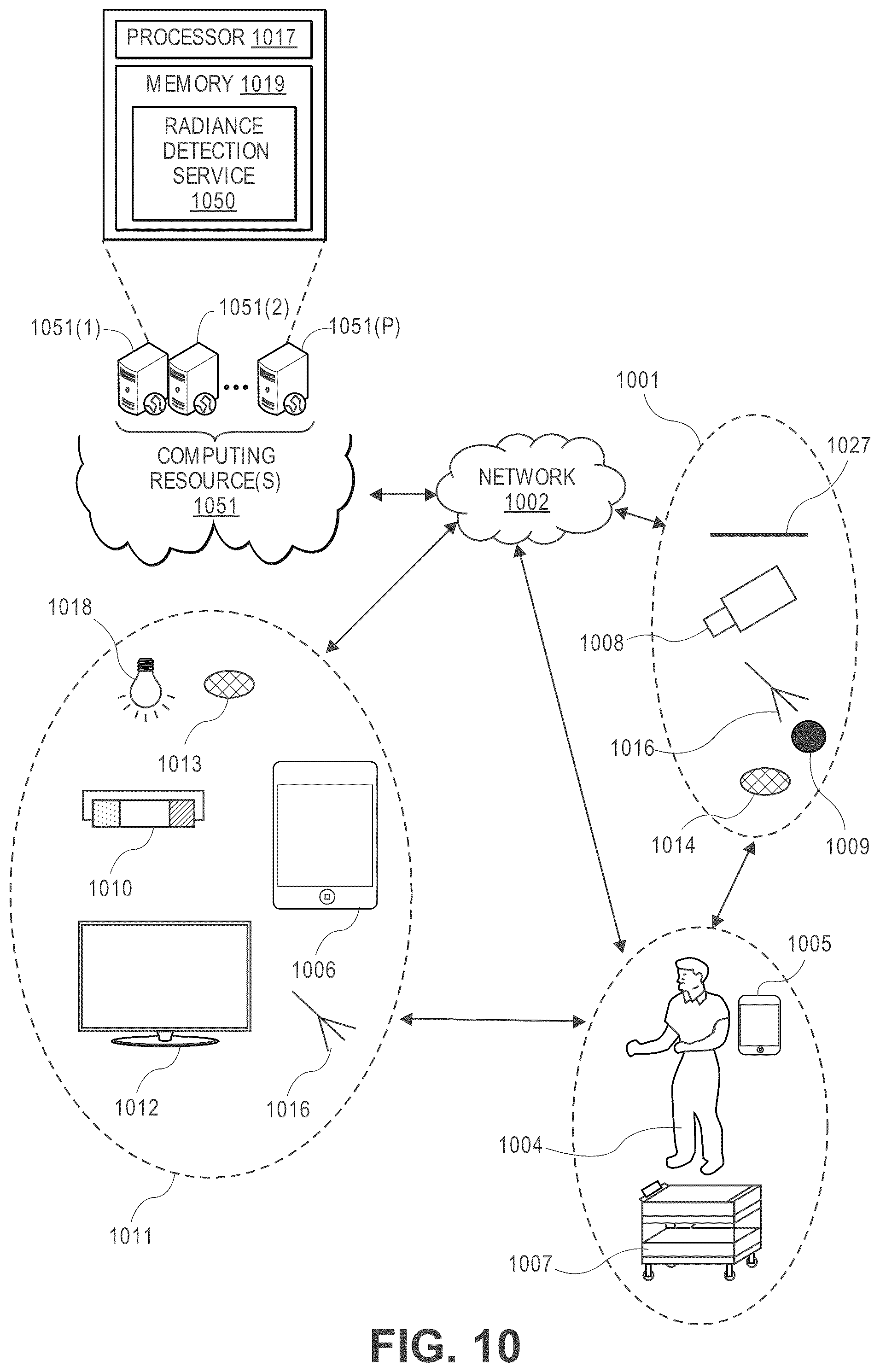 Patent US11854233 Figure 10 – Detecting overexposure in images from sunlight