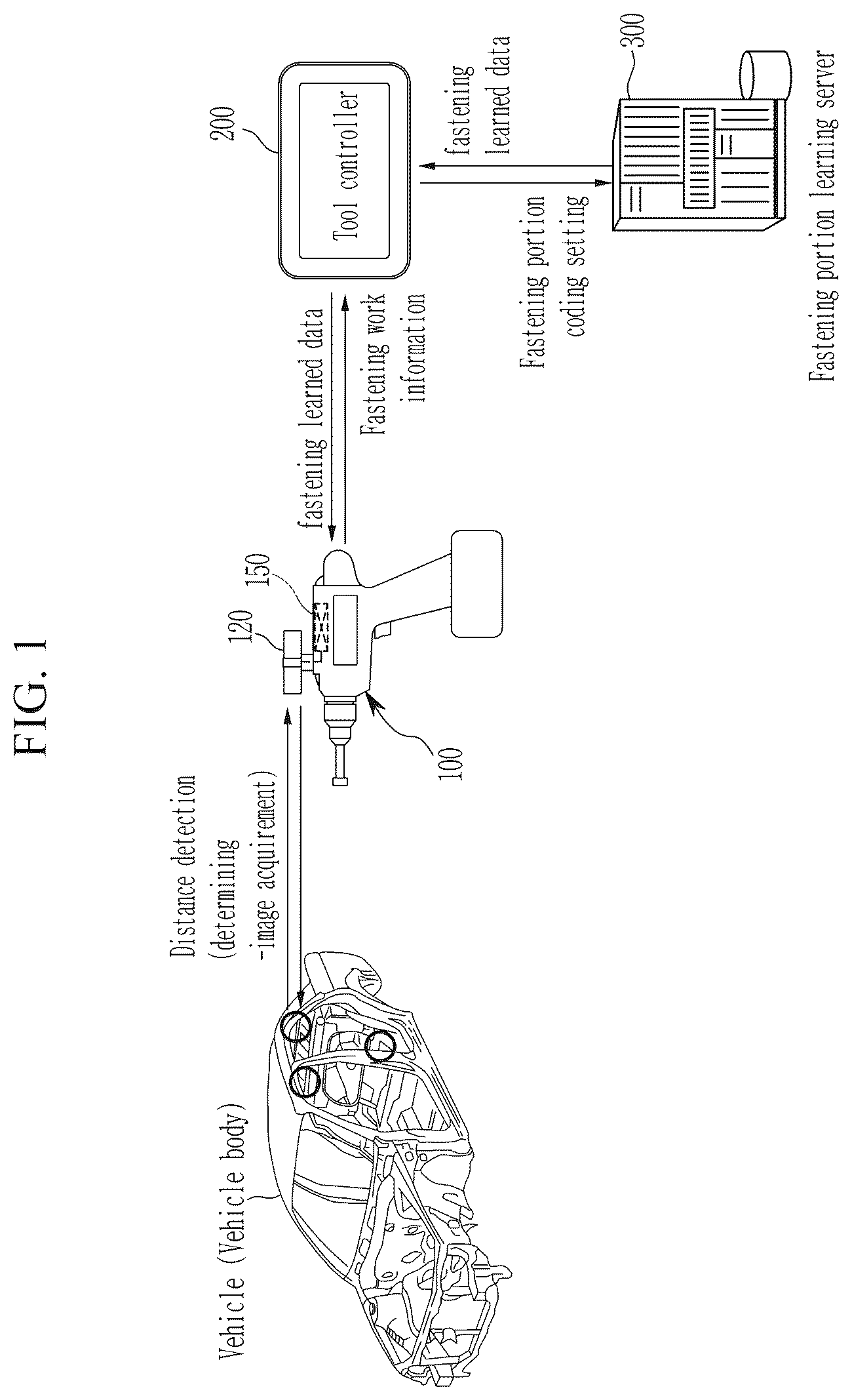 Patent US11854236 Figure 1 – Fastening tool system and control method thereof