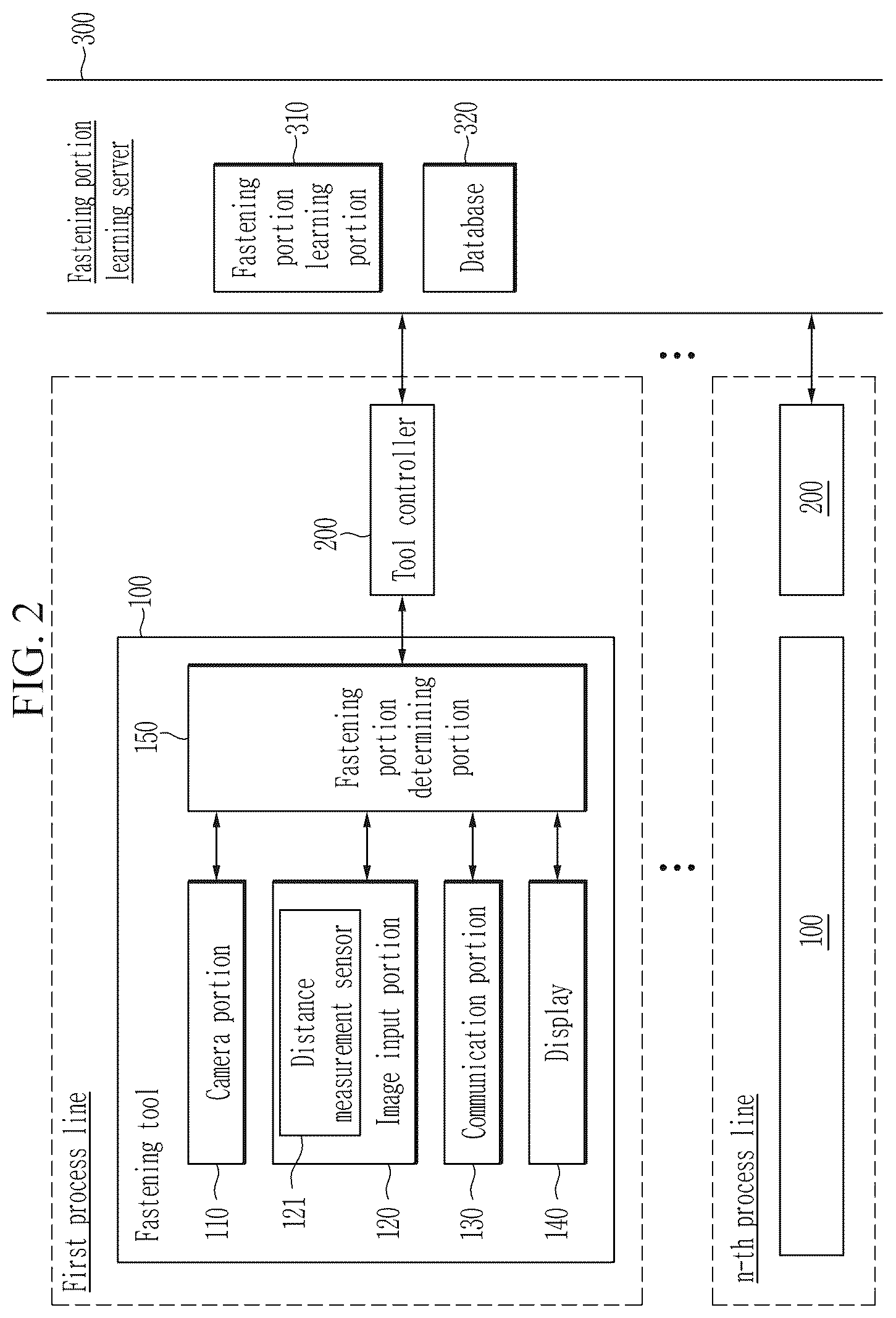 Patent US11854236 Figure 2 – Fastening tool system and control method thereof