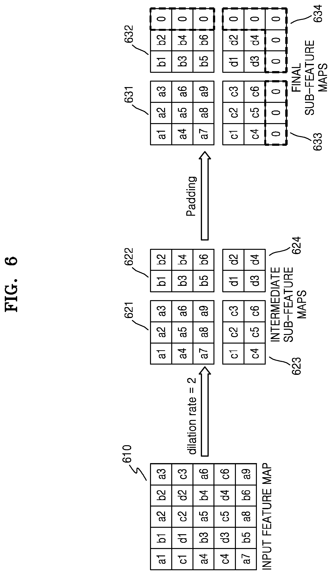 Patent US11854241 Figure 6 – Method and apparatus with dilated convolution