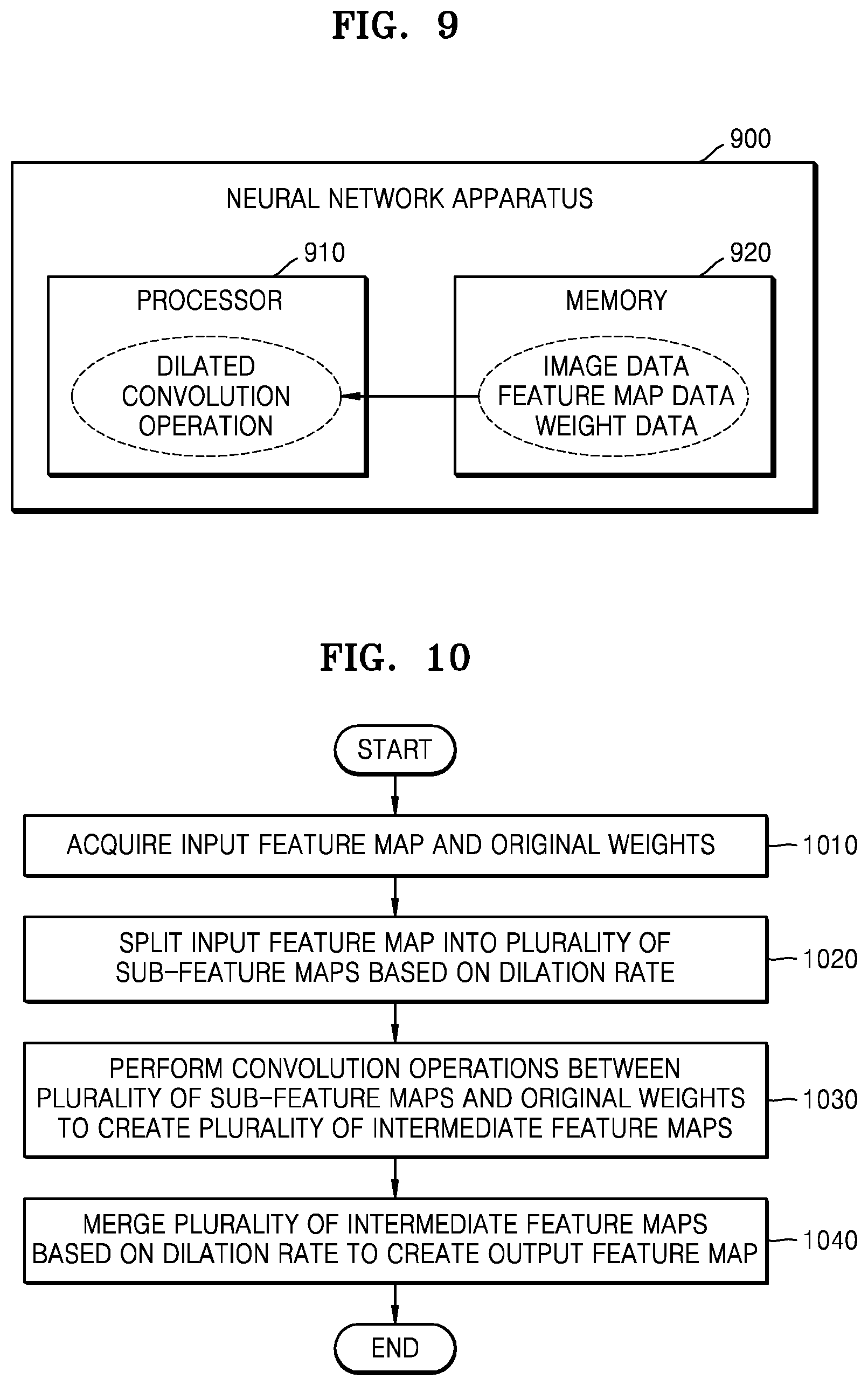 Patent US11854241 Figure 10 – Method and apparatus with dilated convolution