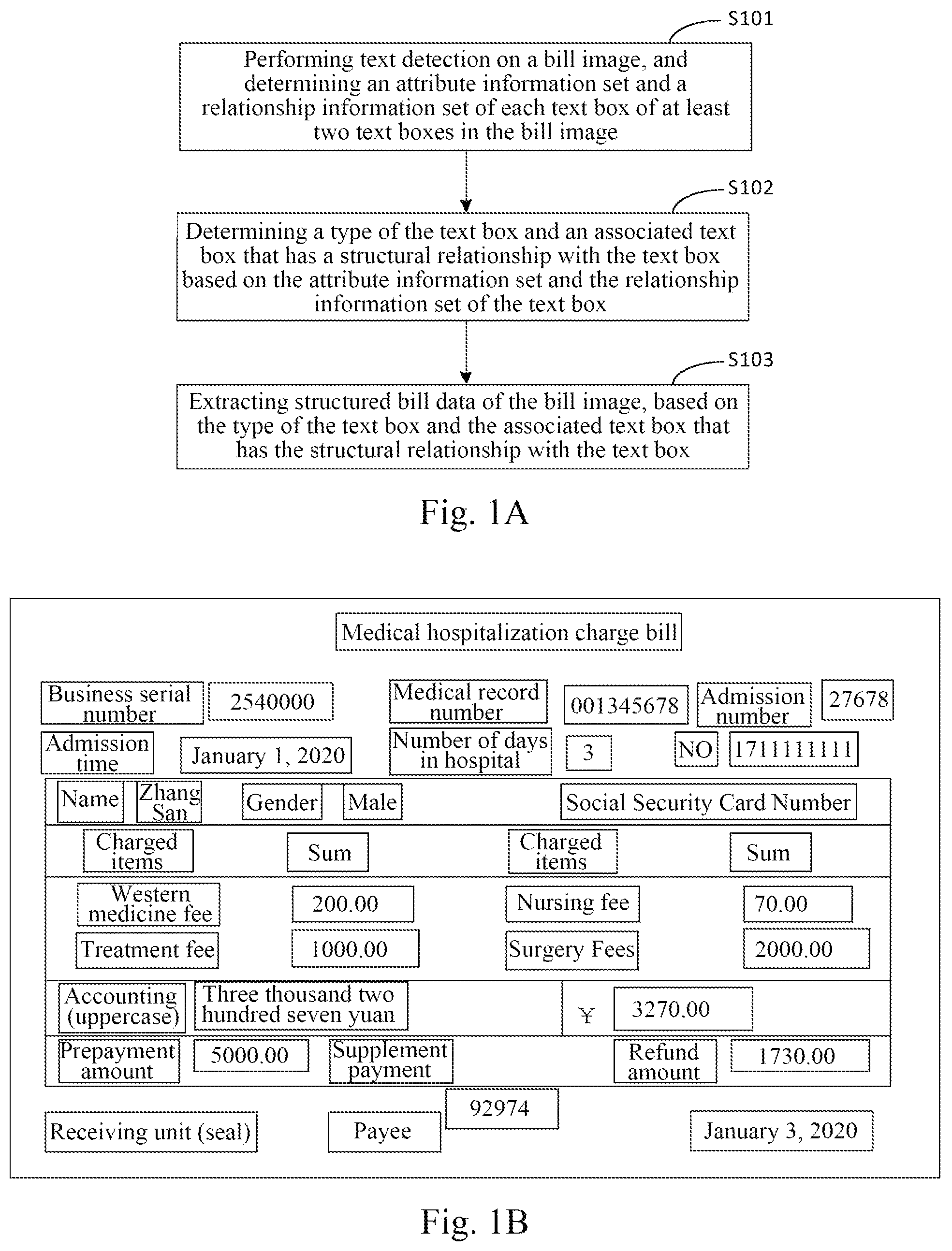 Patent US11854246 Figure 1 – Method, apparatus, device and storage medium for recognizing bill image