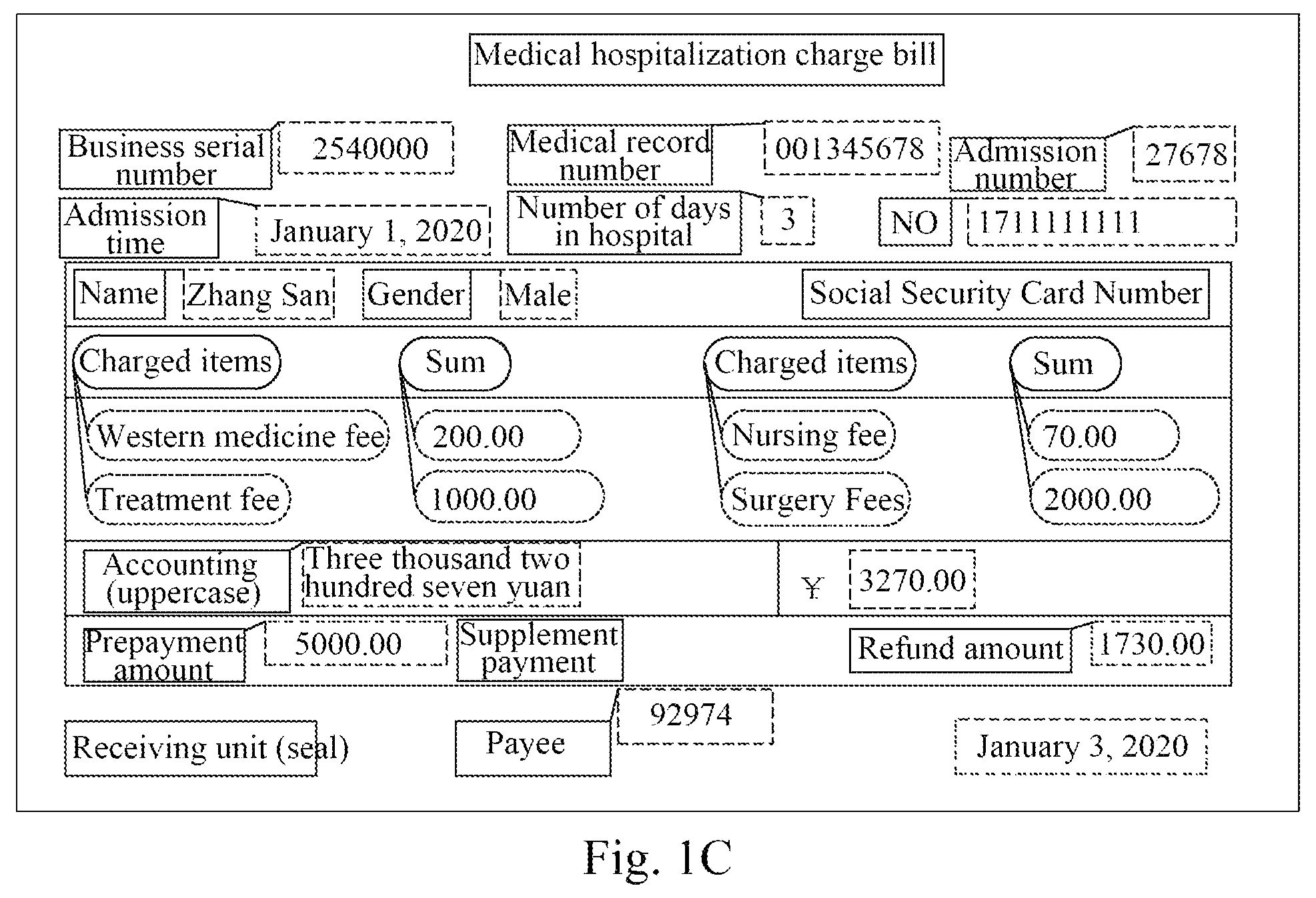 Patent US11854246 Figure 2 – Method, apparatus, device and storage medium for recognizing bill image