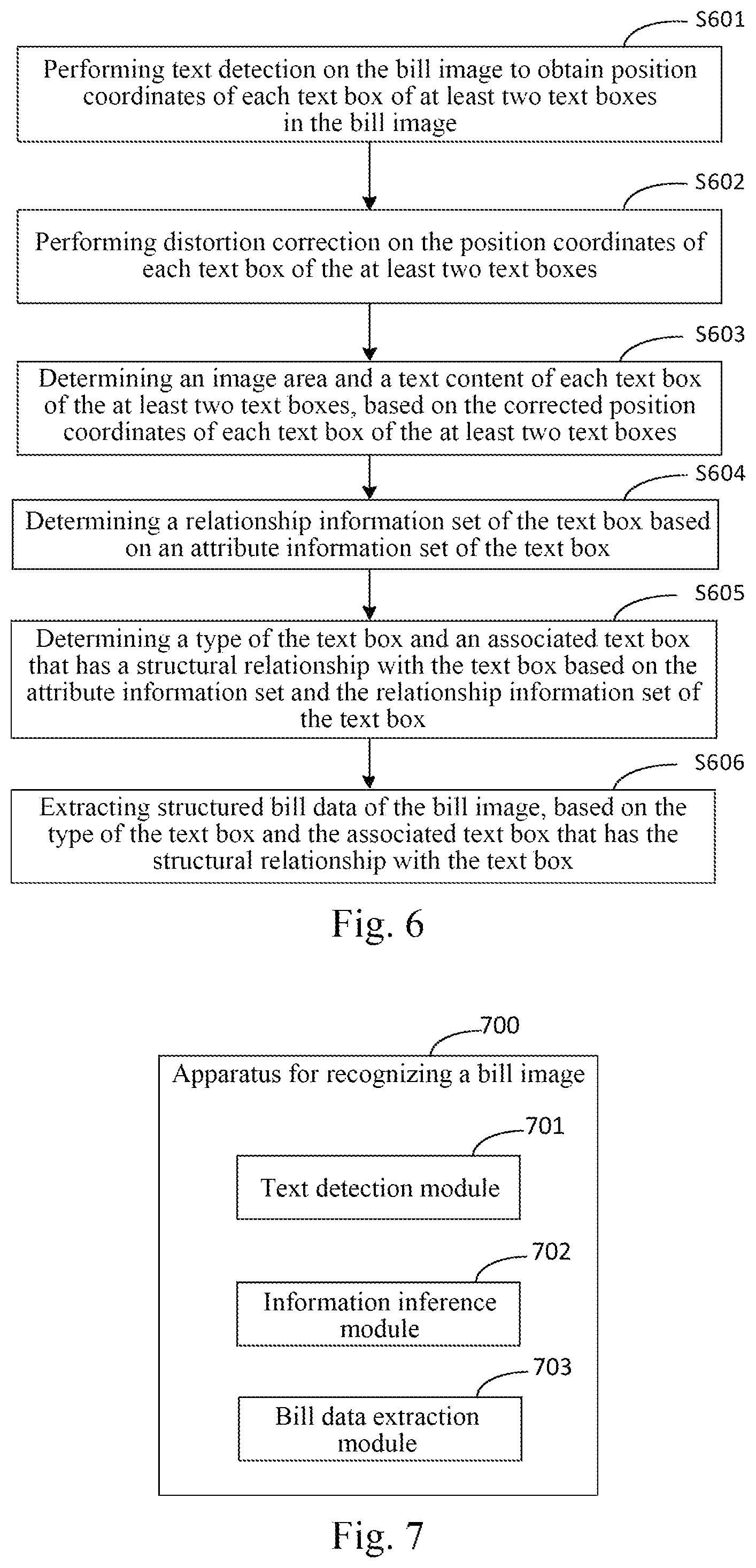 Patent US11854246 Figure 9 – Method, apparatus, device and storage medium for recognizing bill image