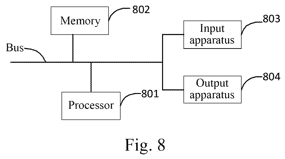 Patent US11854246 Figure 10 – Method, apparatus, device and storage medium for recognizing bill image