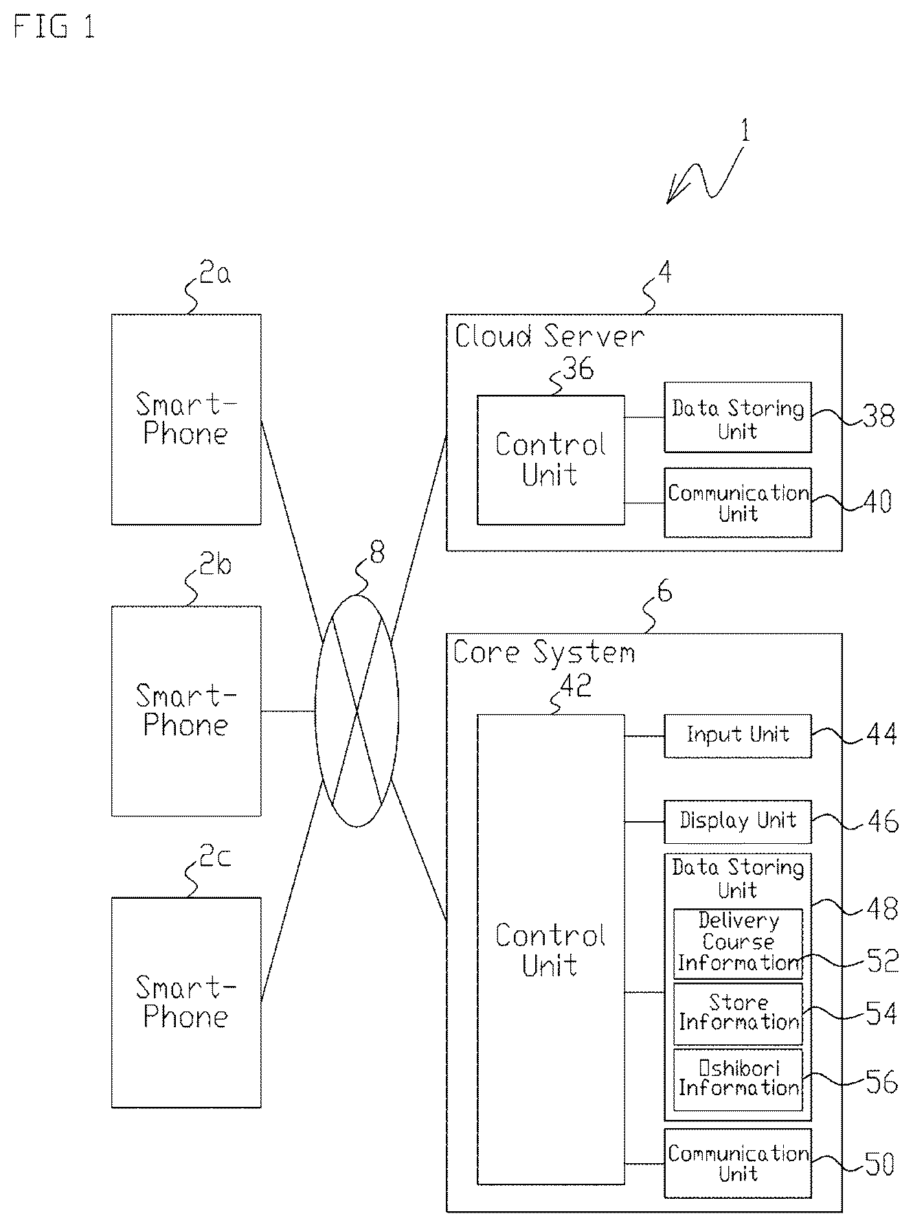 Patent US11854250 Figure 1 – Portable terminal and oshibori management system