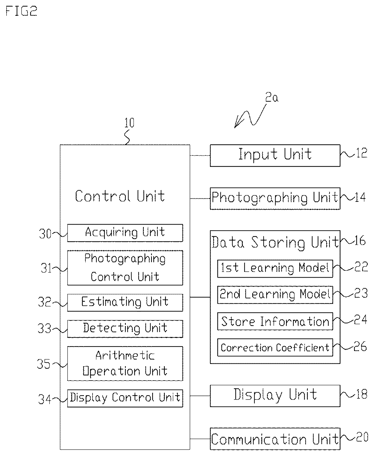 Patent US11854250 Figure 2 – Portable terminal and oshibori management system